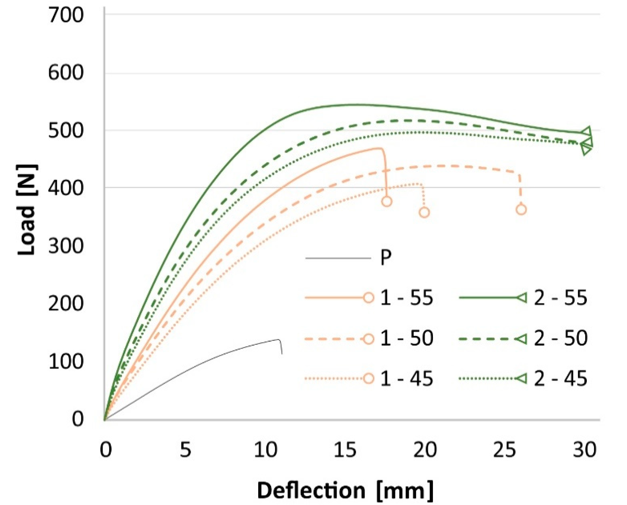 Materials 13 00049 g008 Materials 13 00049 g008