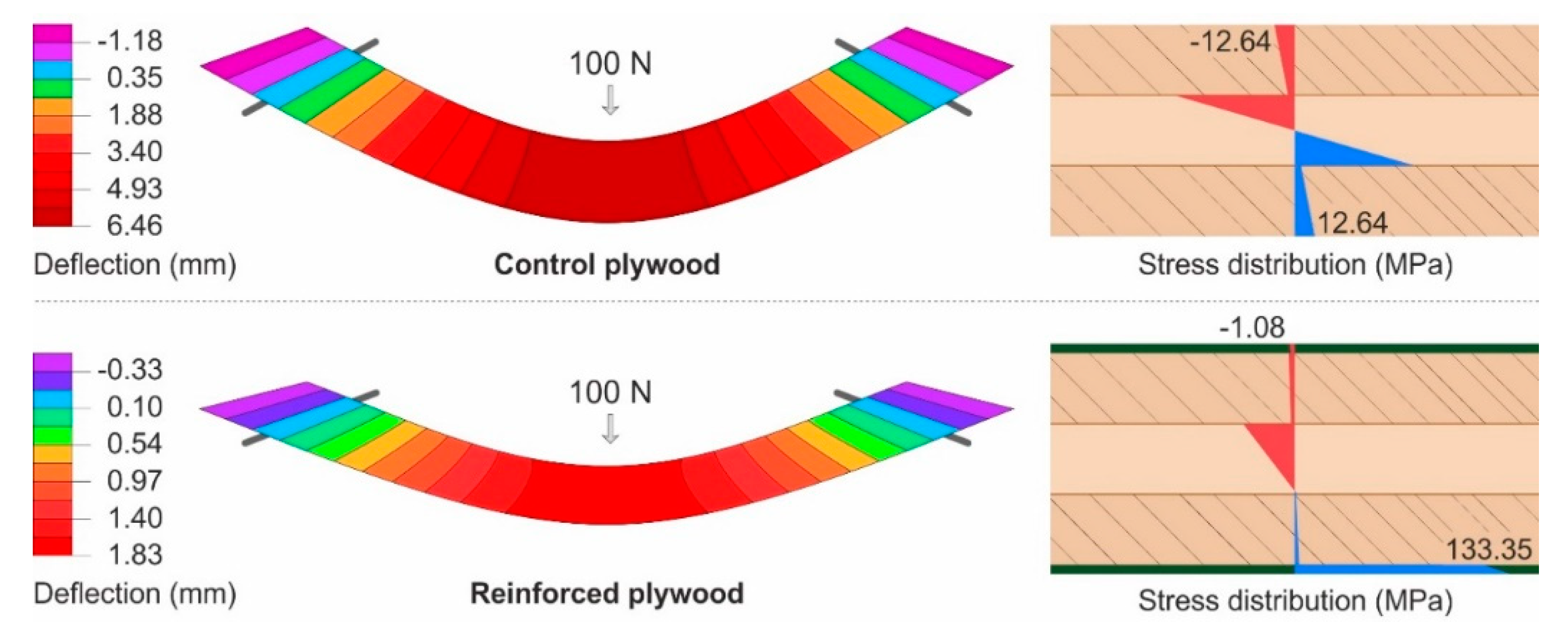 Materials 13 00049 g009 Materials 13 00049 g009