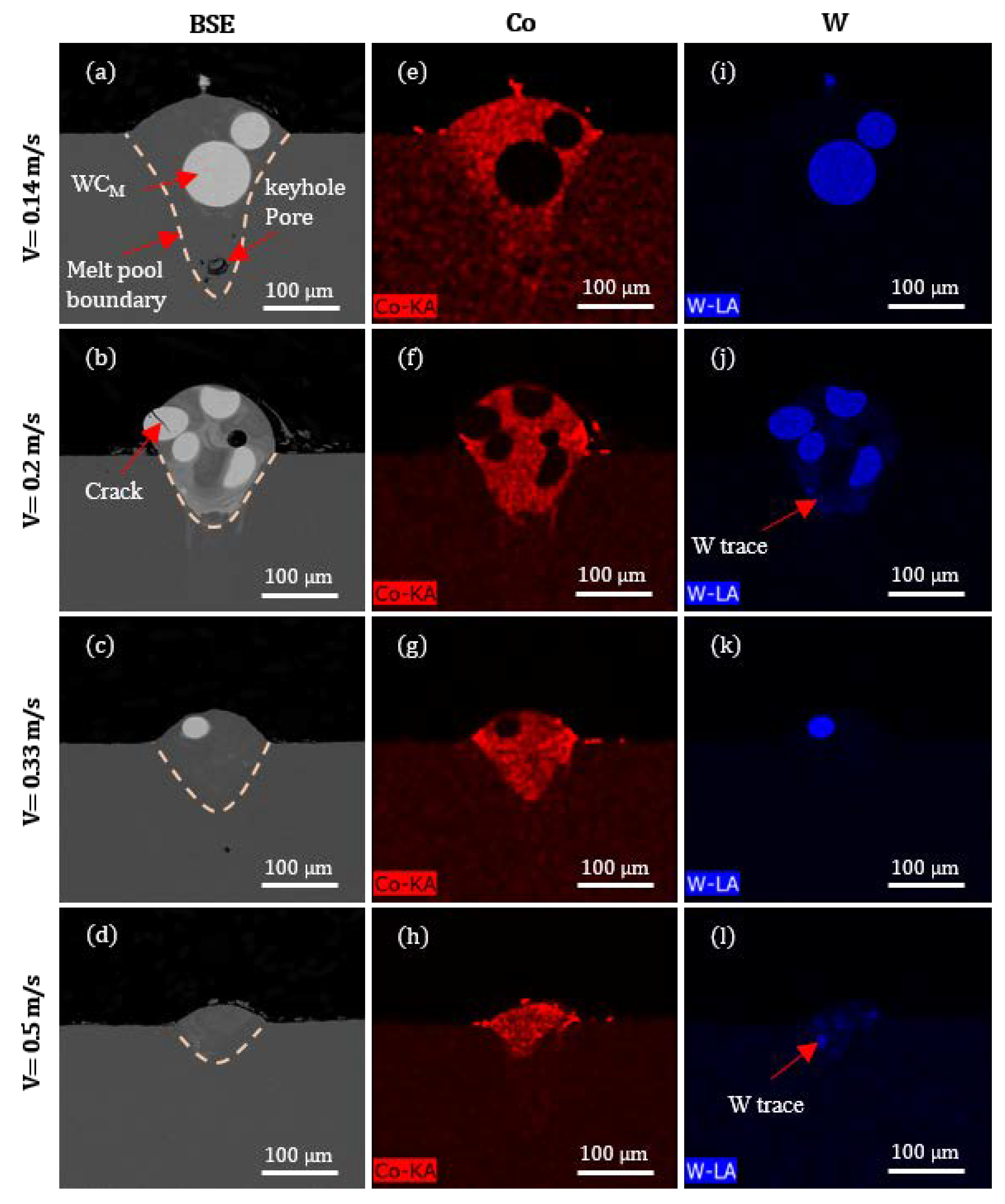Materials 13 00050 g005