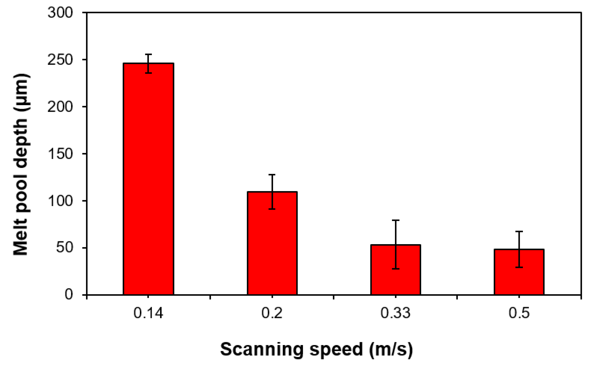Materials 13 00050 g006