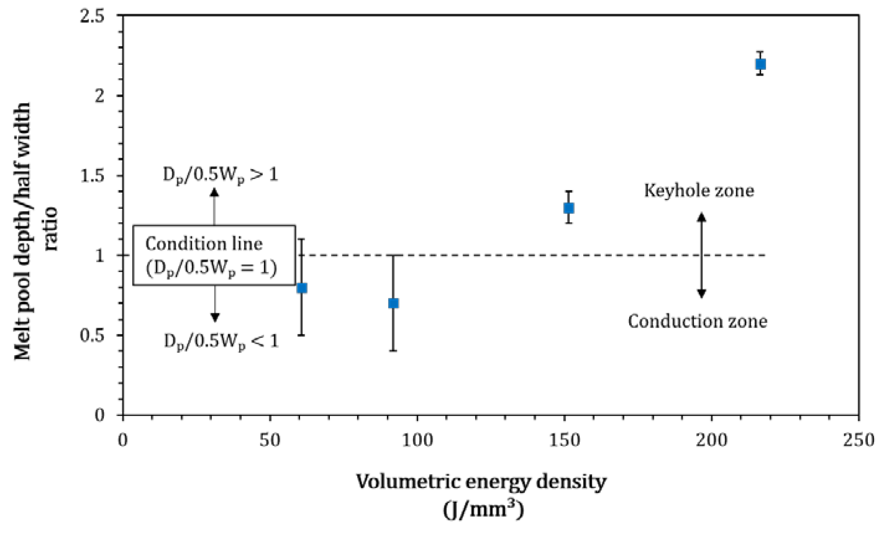 Materials 13 00050 g008