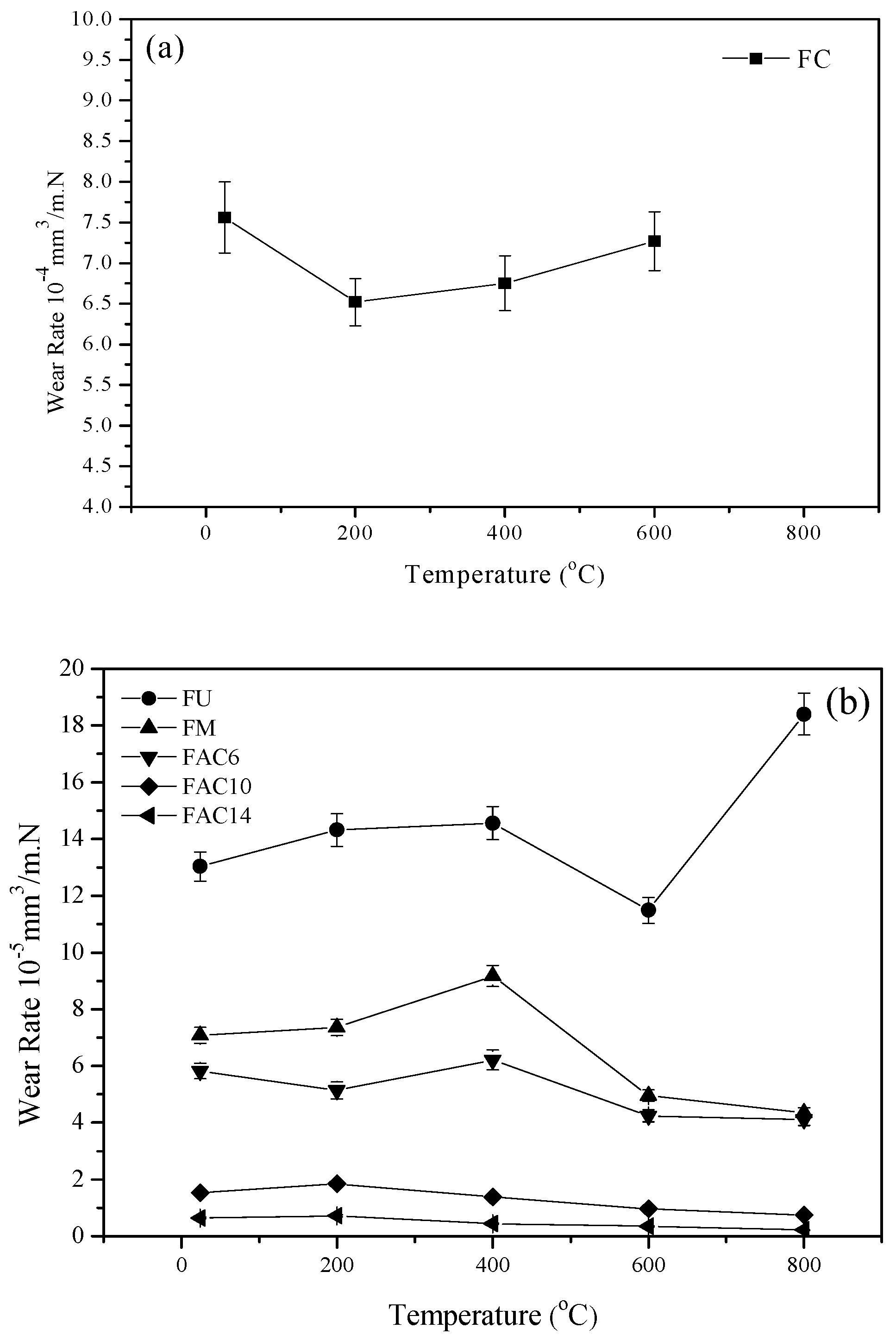 Materials 13 00051 g004 Materials 13 00051 g004