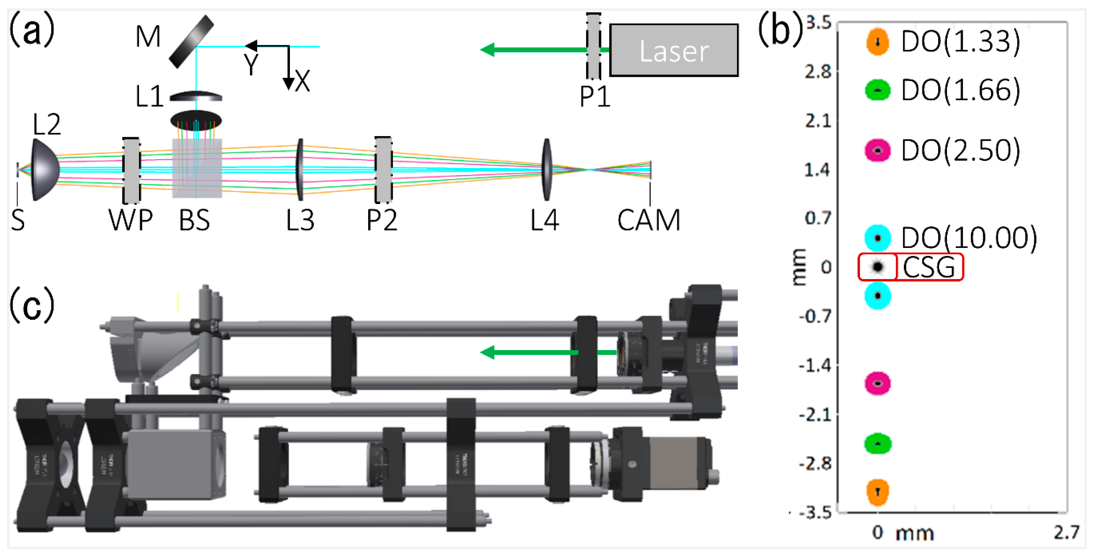Materials 13 00053 g002