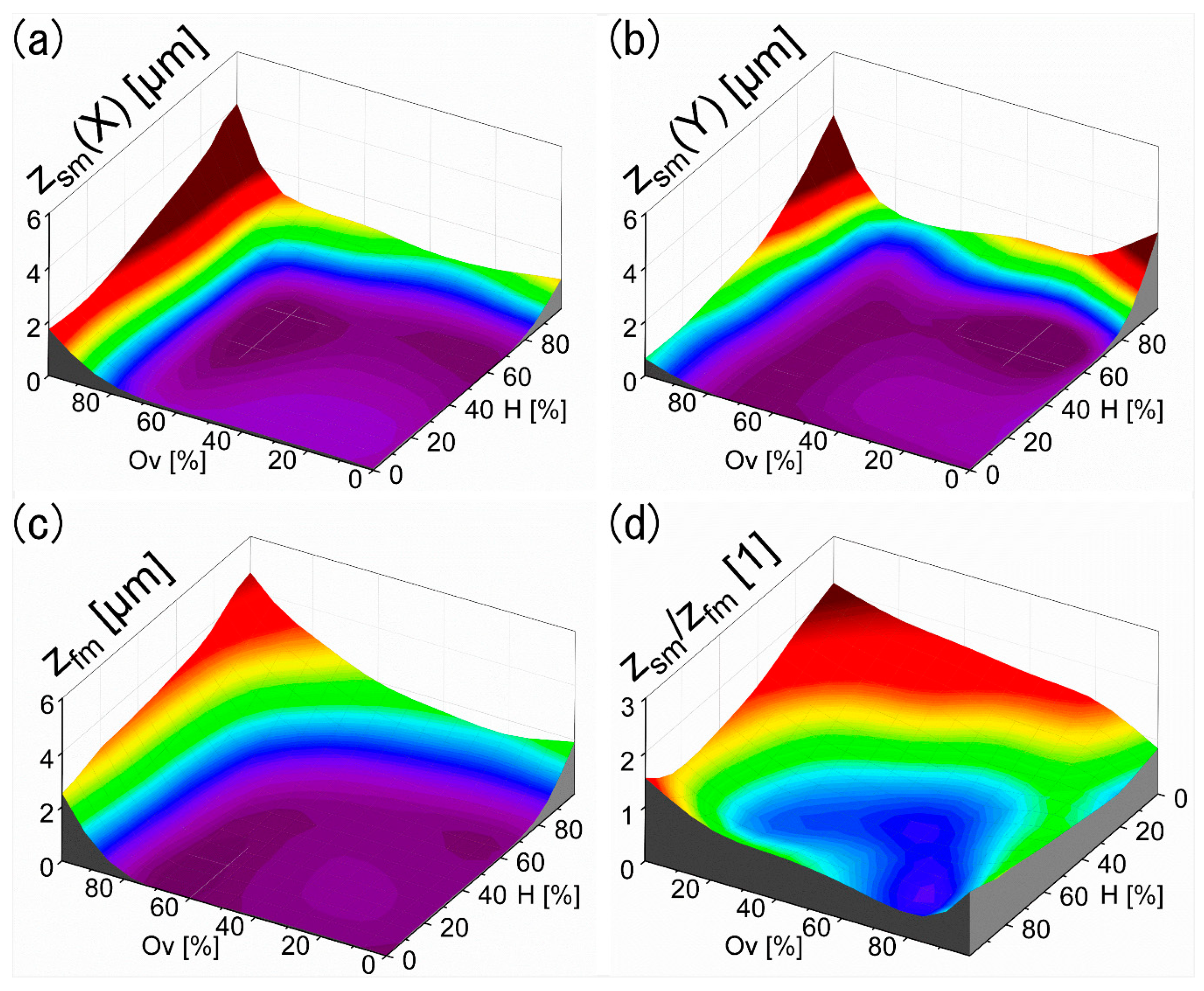 Materials 13 00053 g004