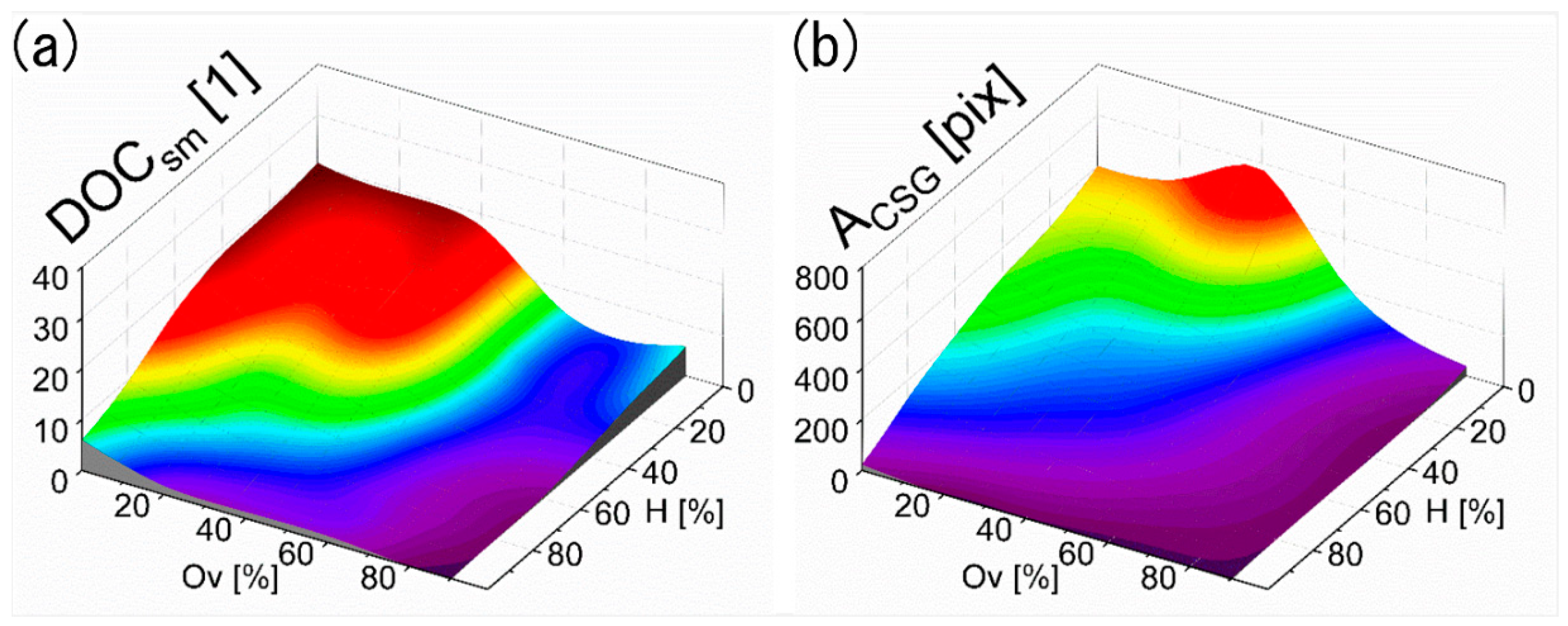 Materials 13 00053 g007