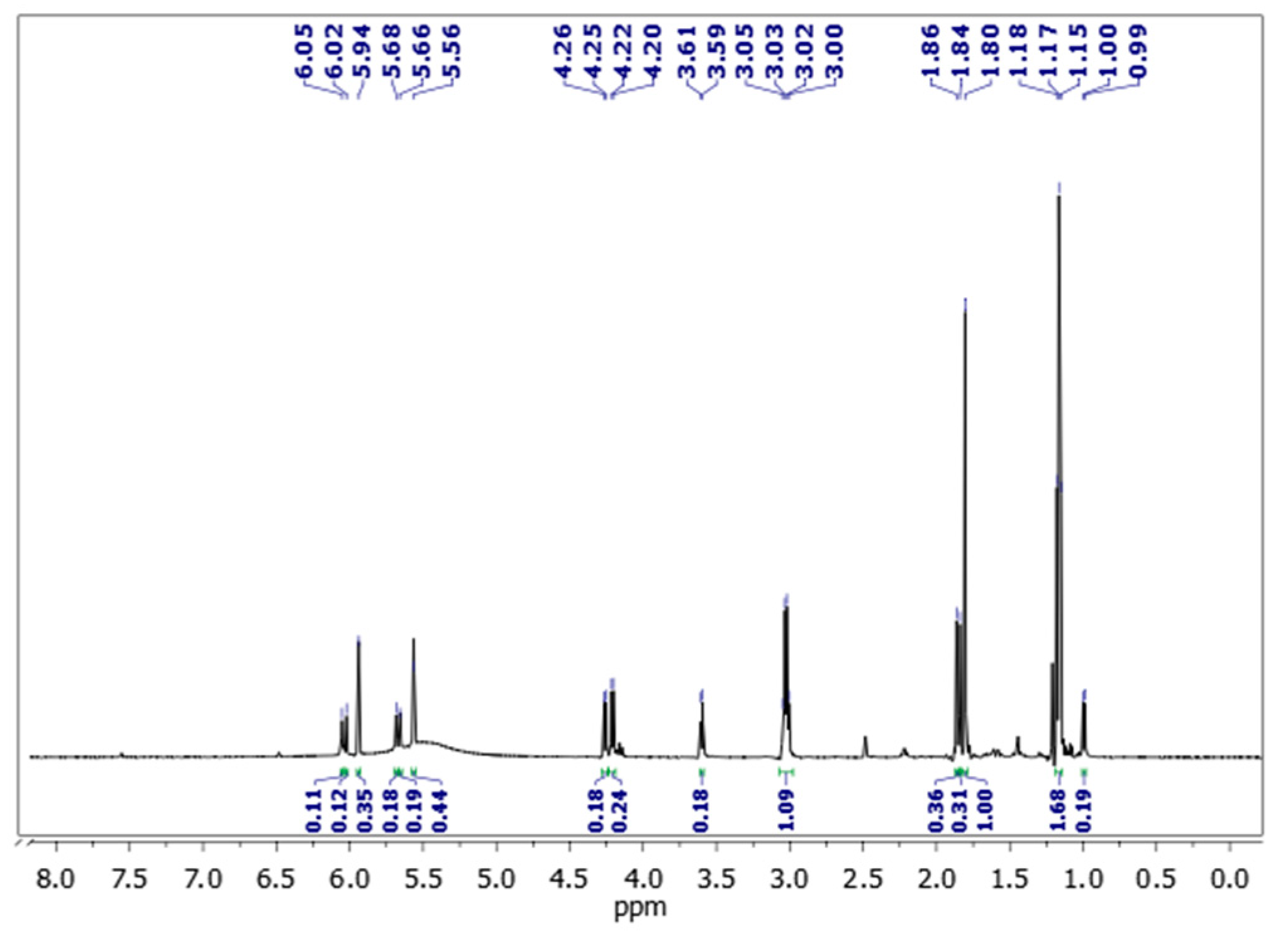 Materials 13 00054 g002 Materials 13 00054 g002