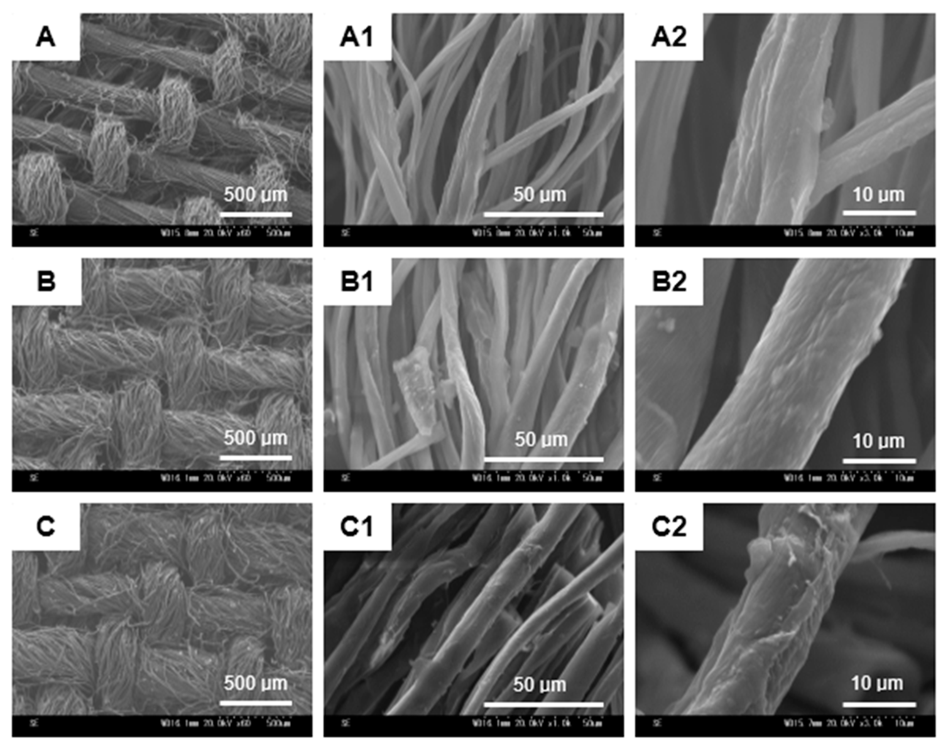 Materials 13 00054 g011 Materials 13 00054 g011