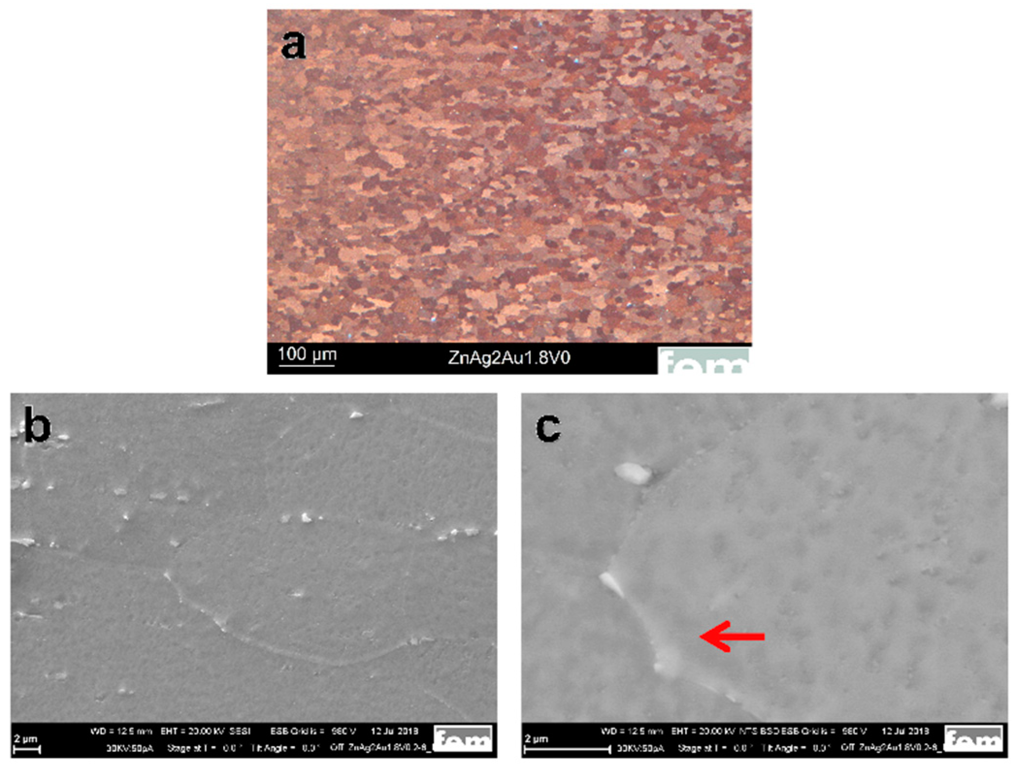 Materials 13 00056 g001 Materials 13 00056 g001