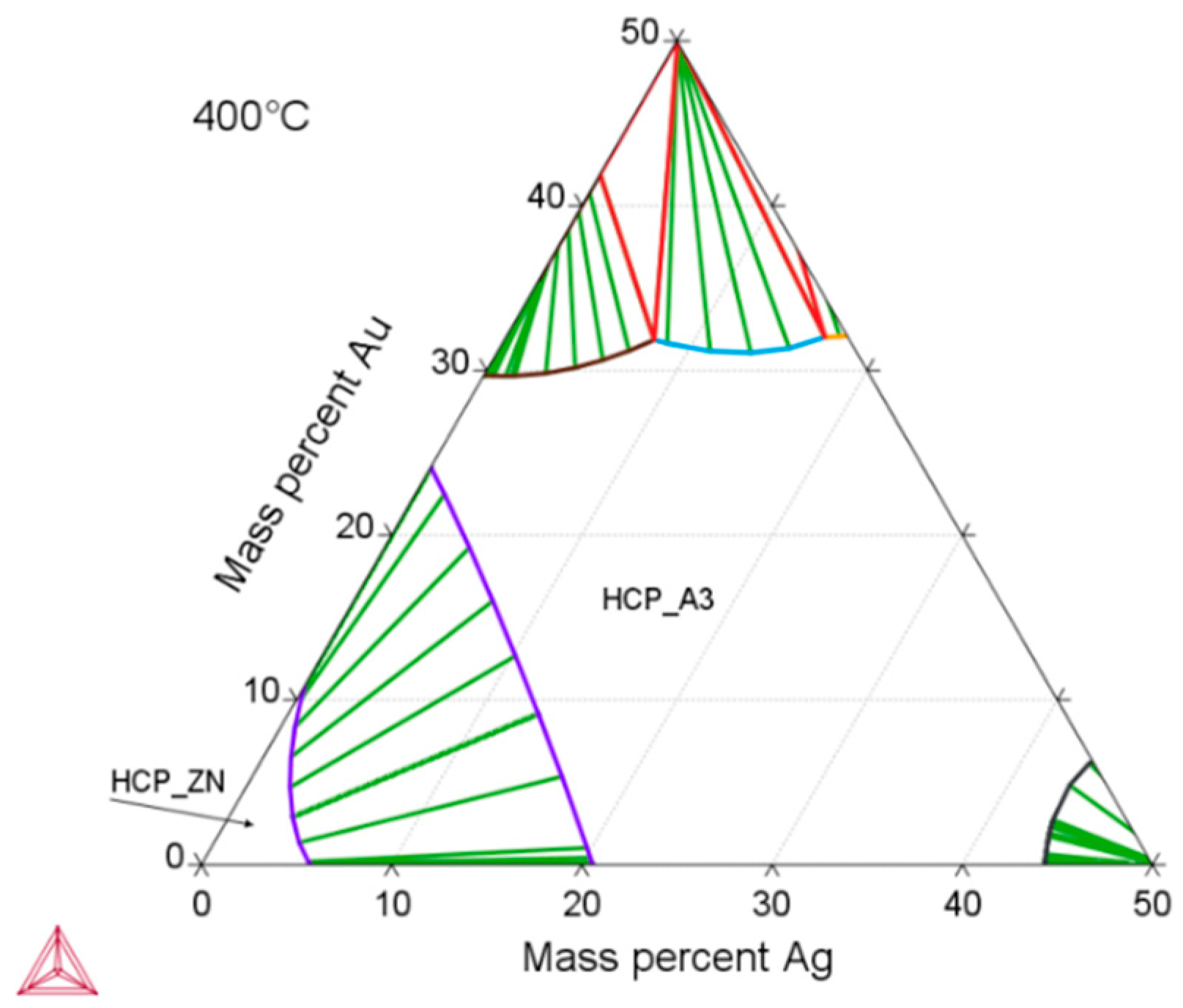 Materials 13 00056 g002 Materials 13 00056 g002