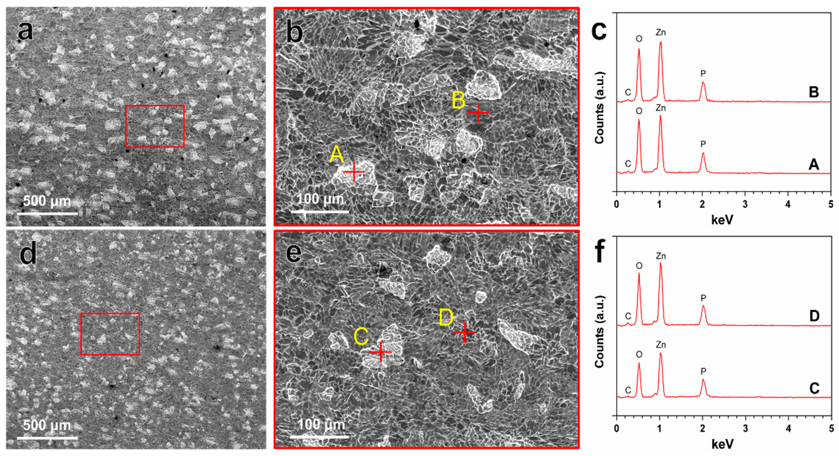 Materials 13 00056 g004 Materials 13 00056 g004
