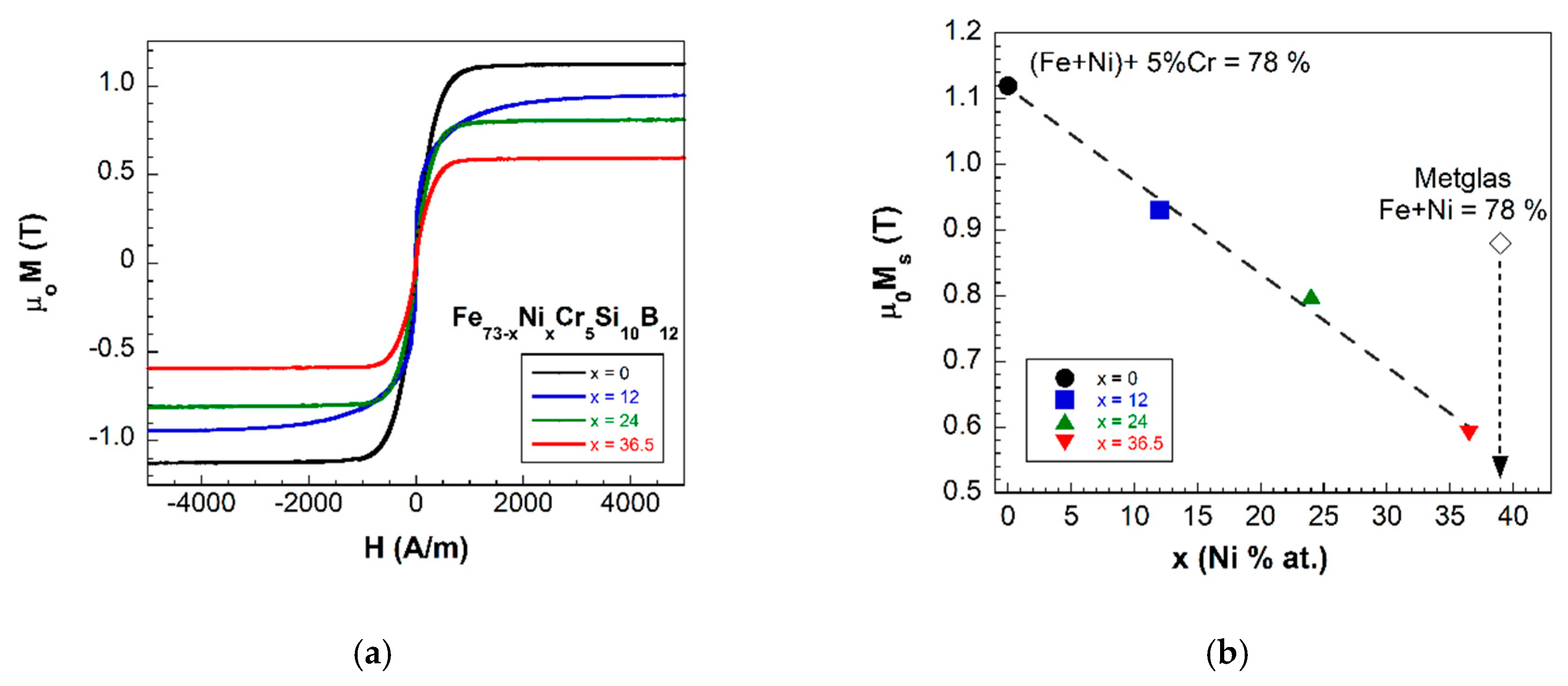 Materials 13 00057 g002