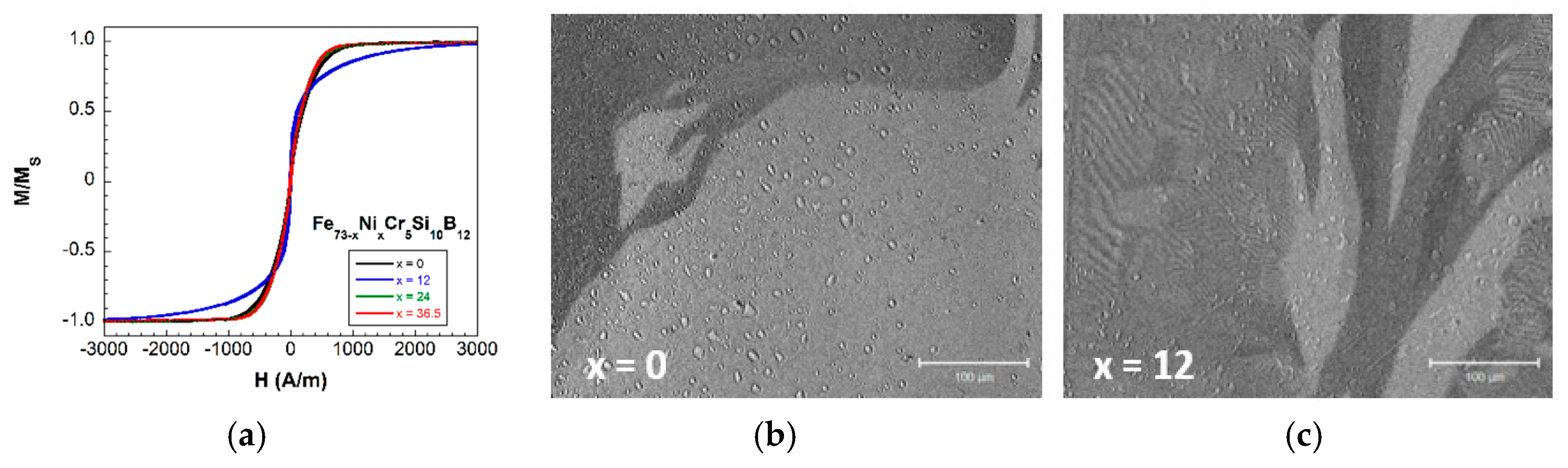 Materials 13 00057 g008