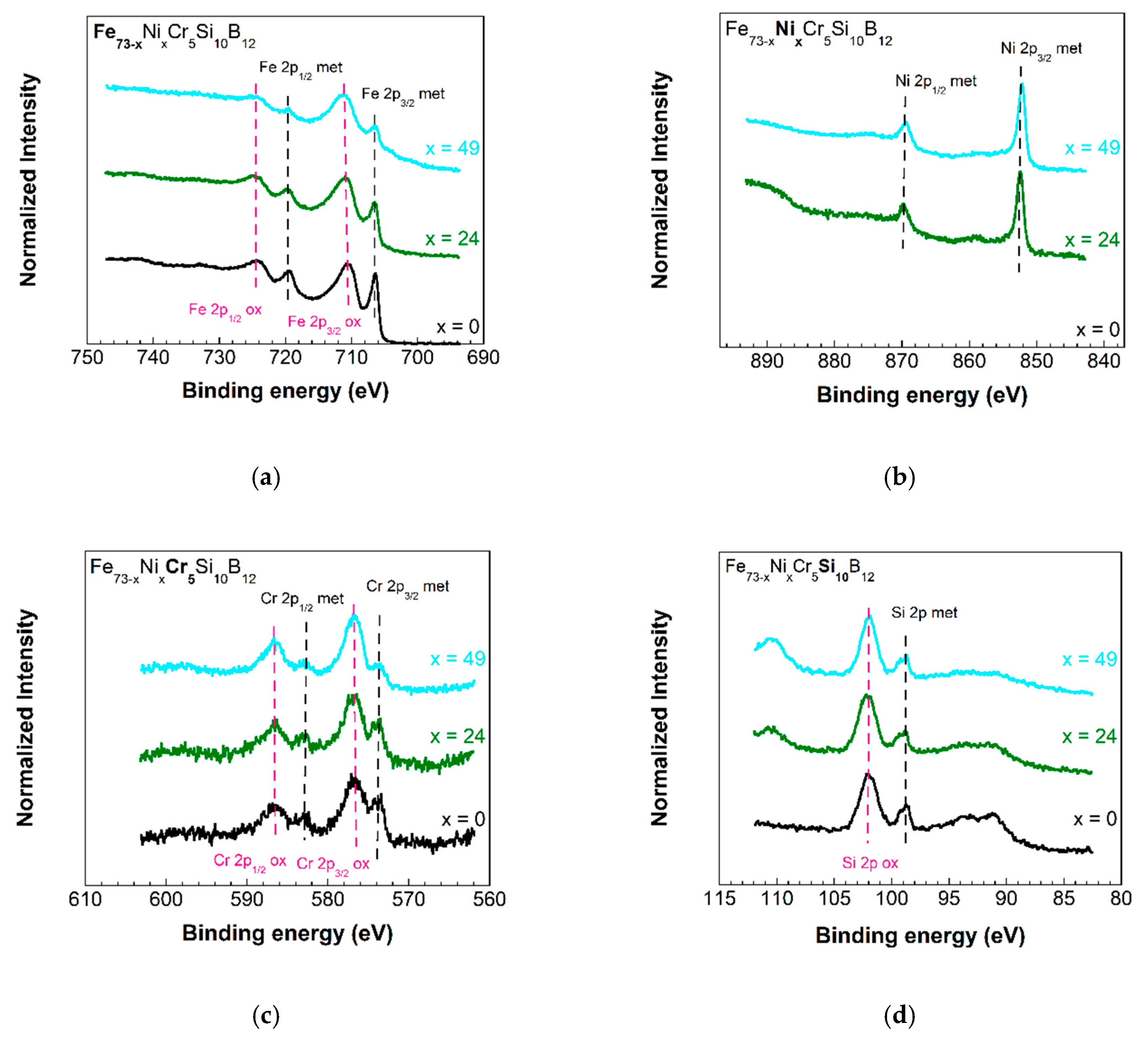Materials 13 00057 g009a
