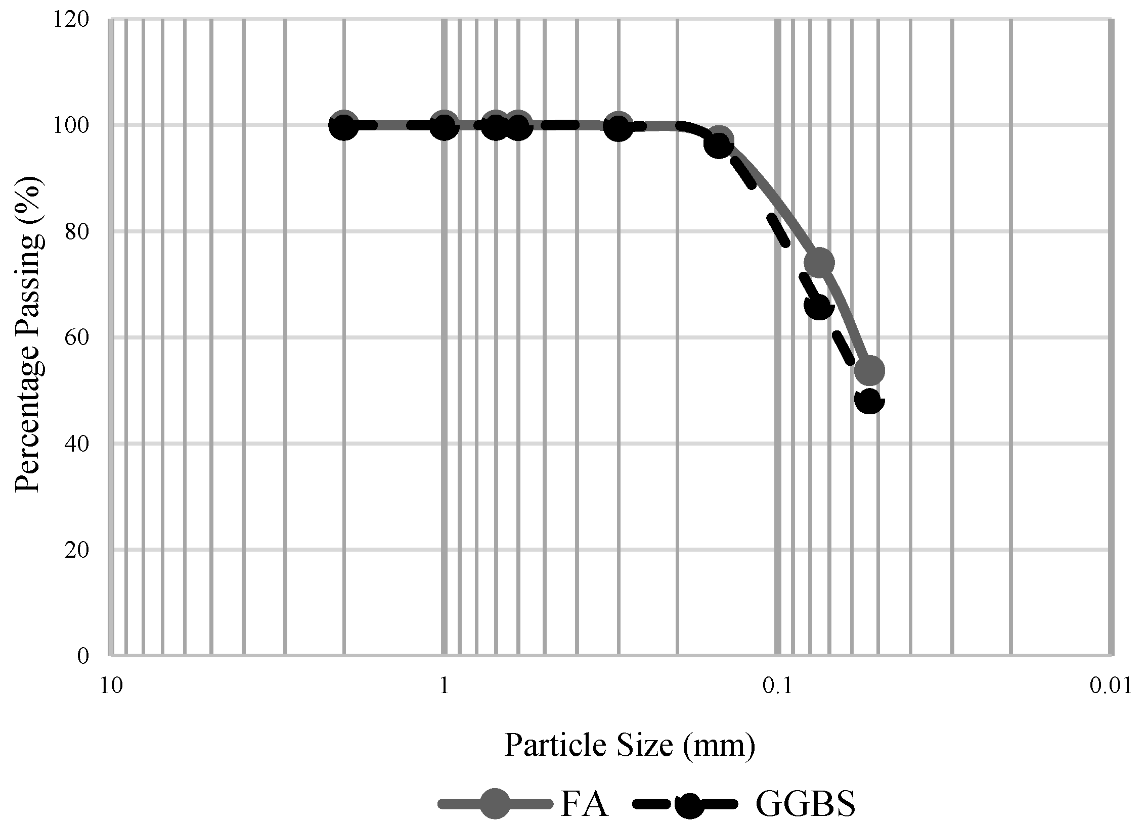 Materials 13 00059 g001 Materials 13 00059 g001