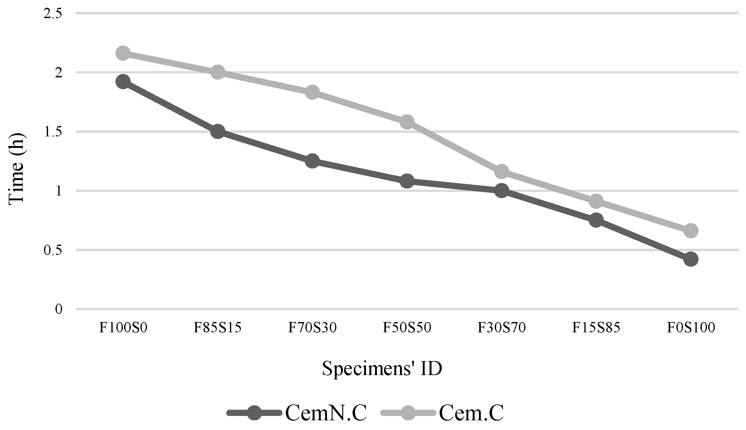Materials 13 00059 g002 Materials 13 00059 g002