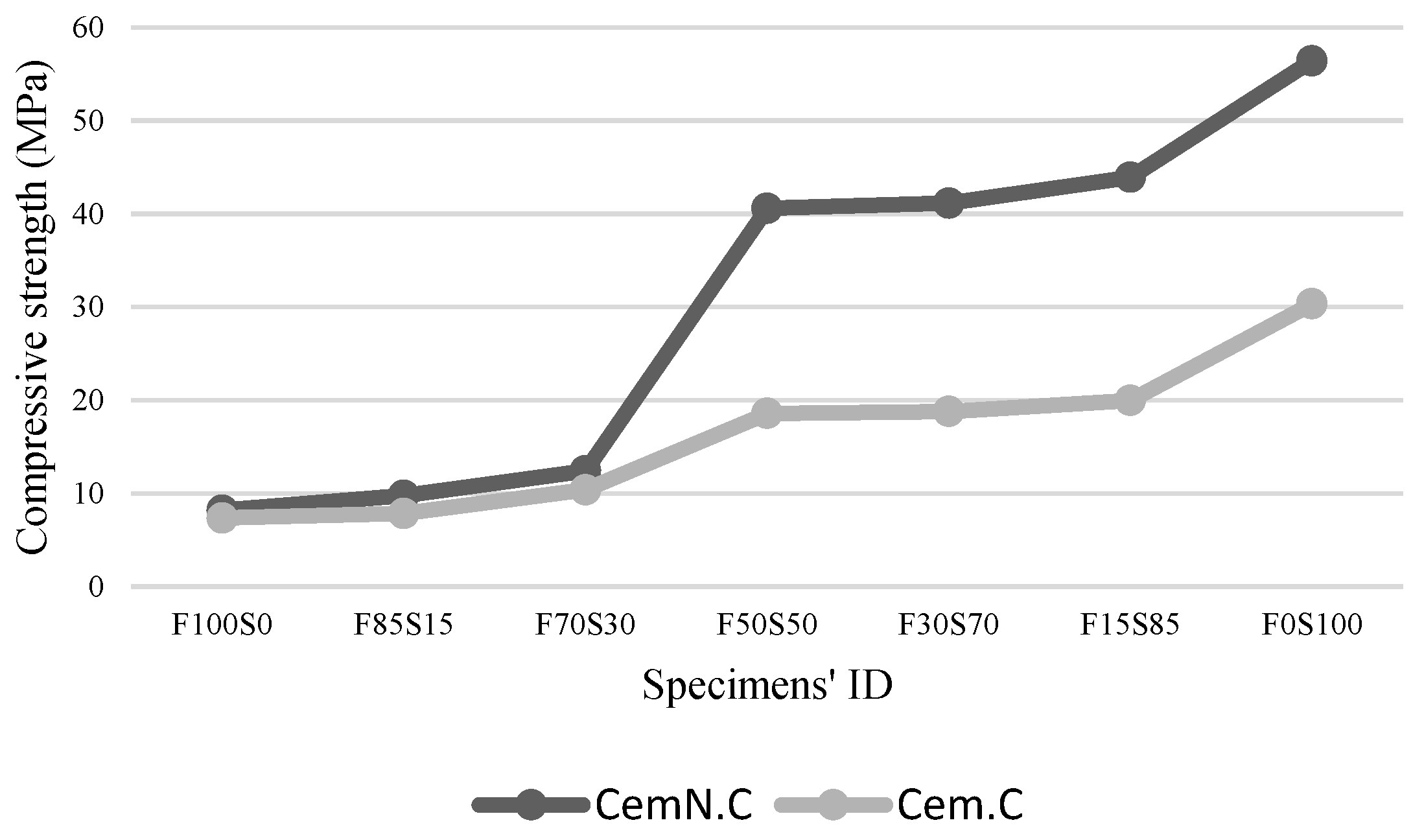 Materials 13 00059 g003 Materials 13 00059 g003
