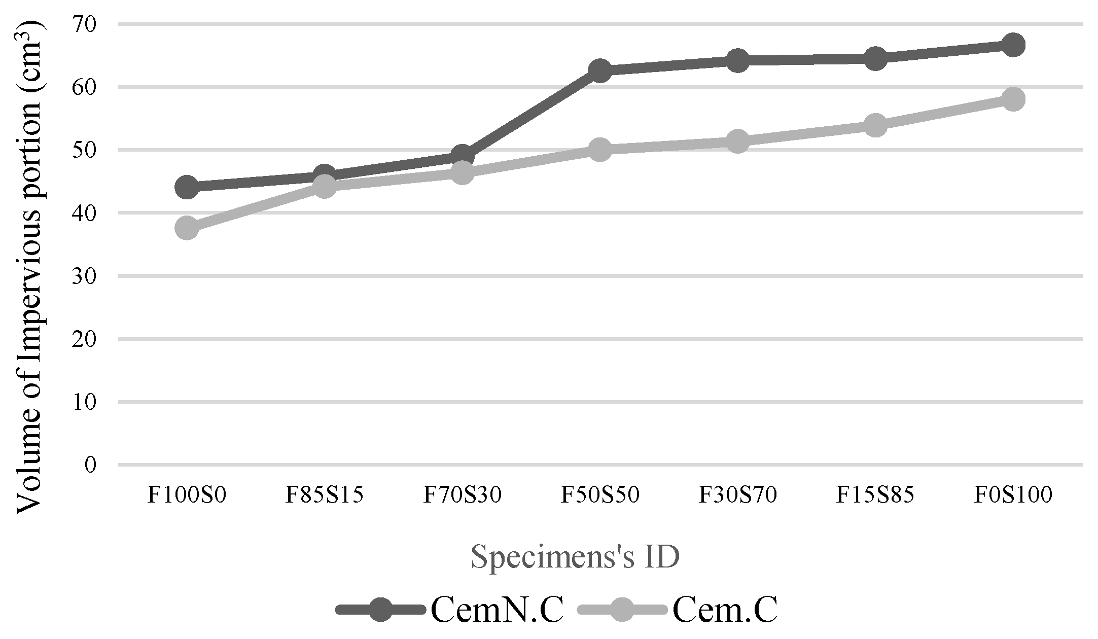 Materials 13 00059 g004 Materials 13 00059 g004