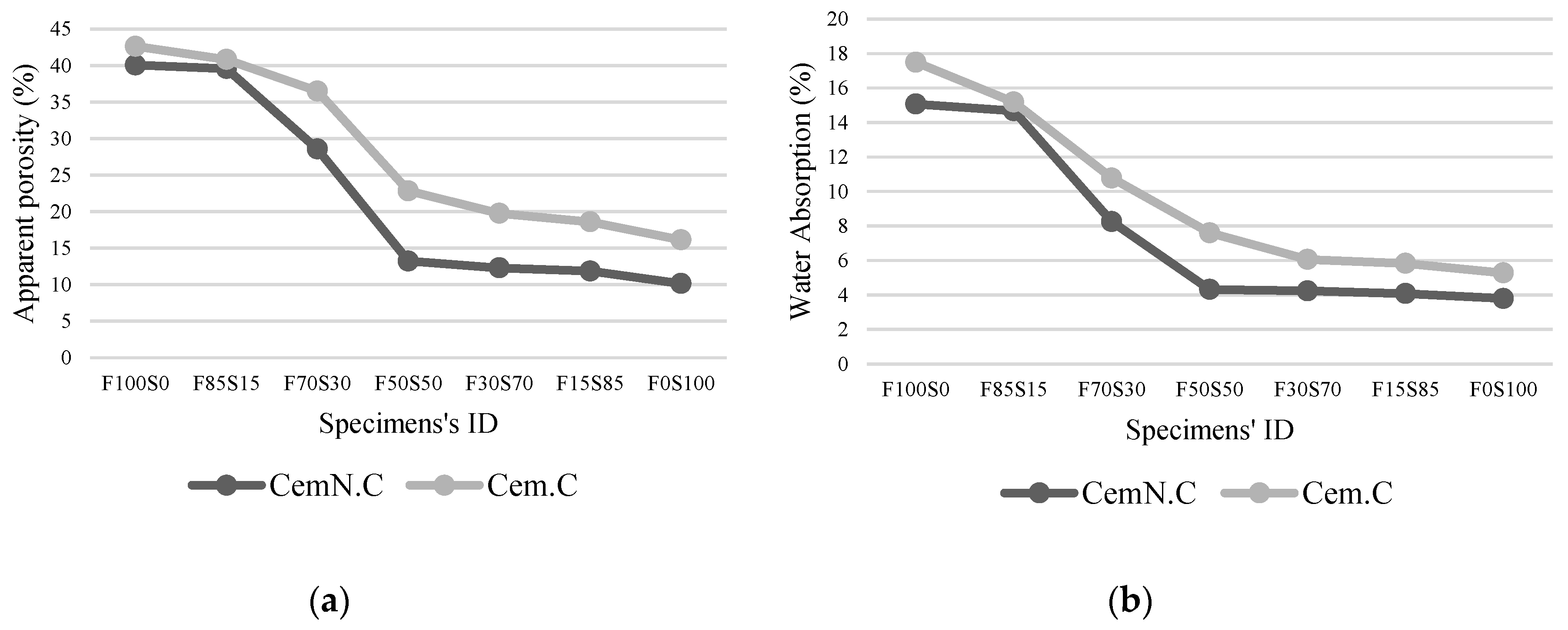 Materials 13 00059 g005 Materials 13 00059 g005