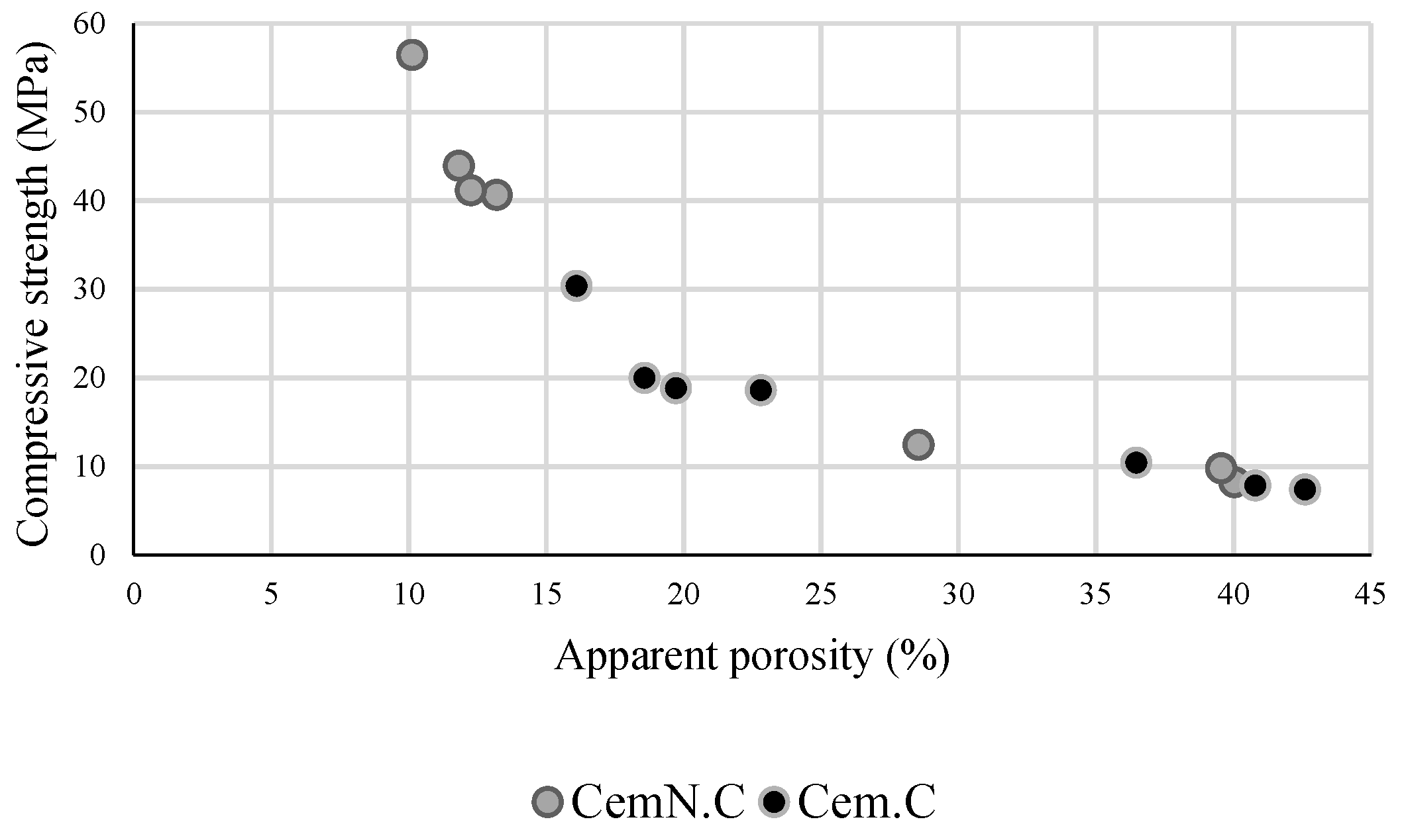 Materials 13 00059 g006 Materials 13 00059 g006