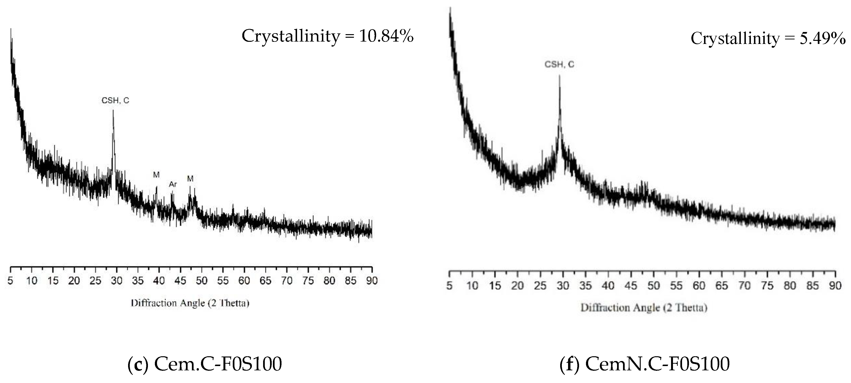 Materials 13 00059 g007b Materials 13 00059 g007b