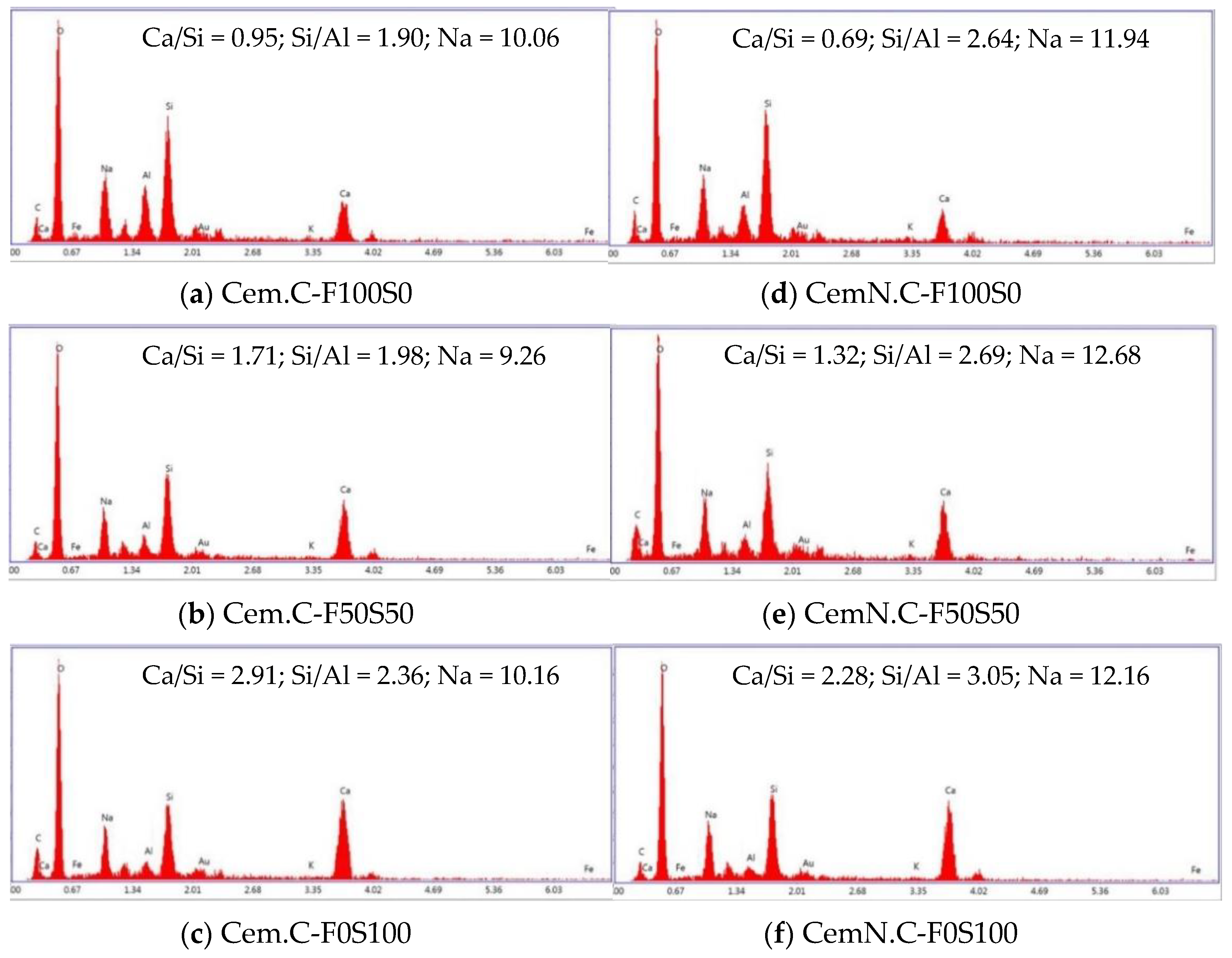 Materials 13 00059 g009 Materials 13 00059 g009