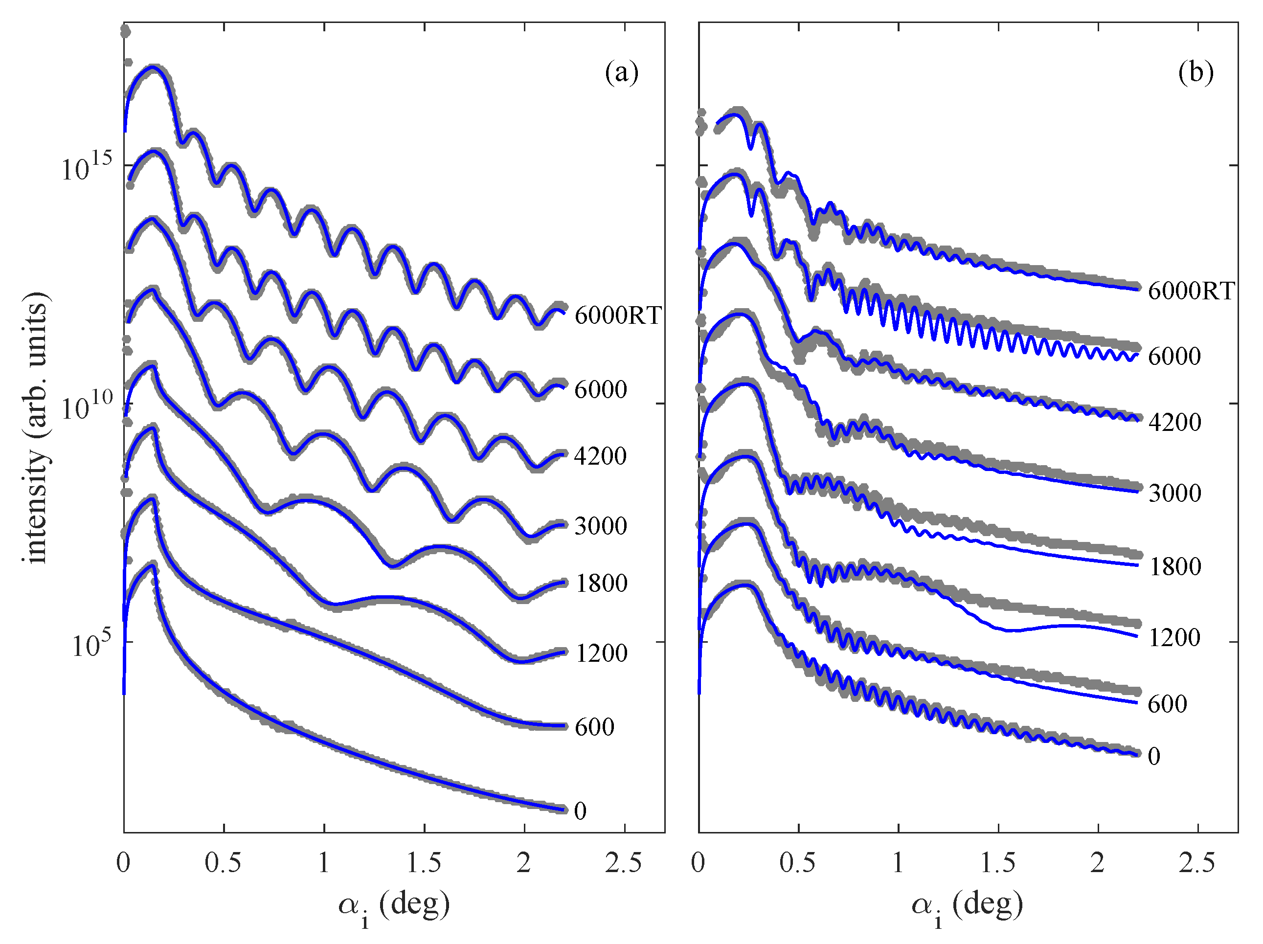 Materials 13 00061 g002