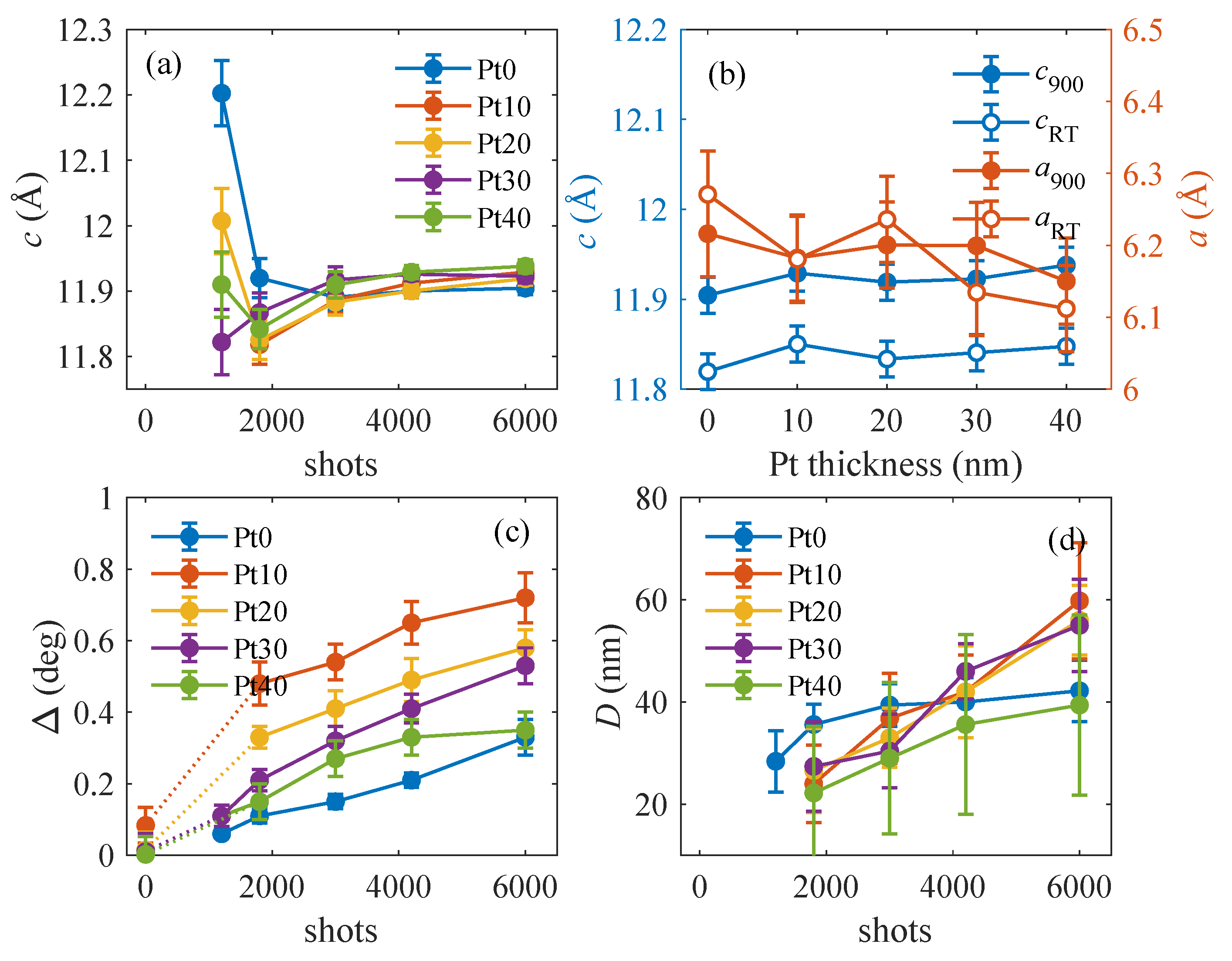 Materials 13 00061 g010