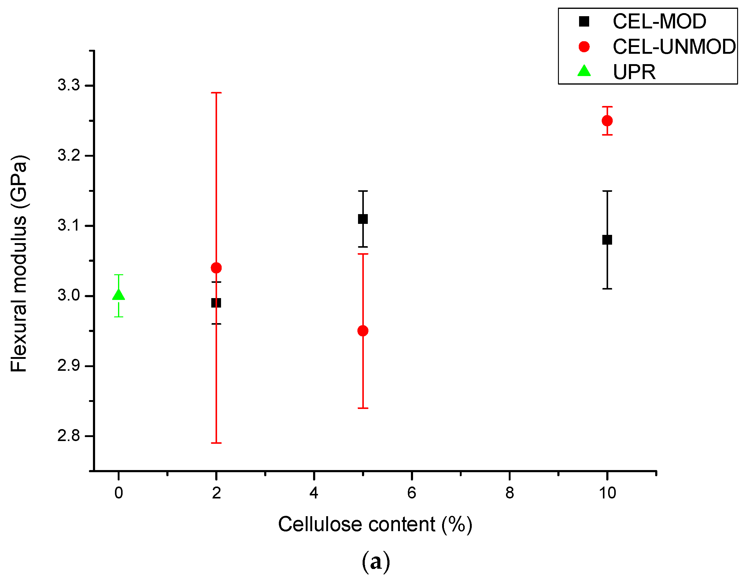 Materials 13 00062 g004a