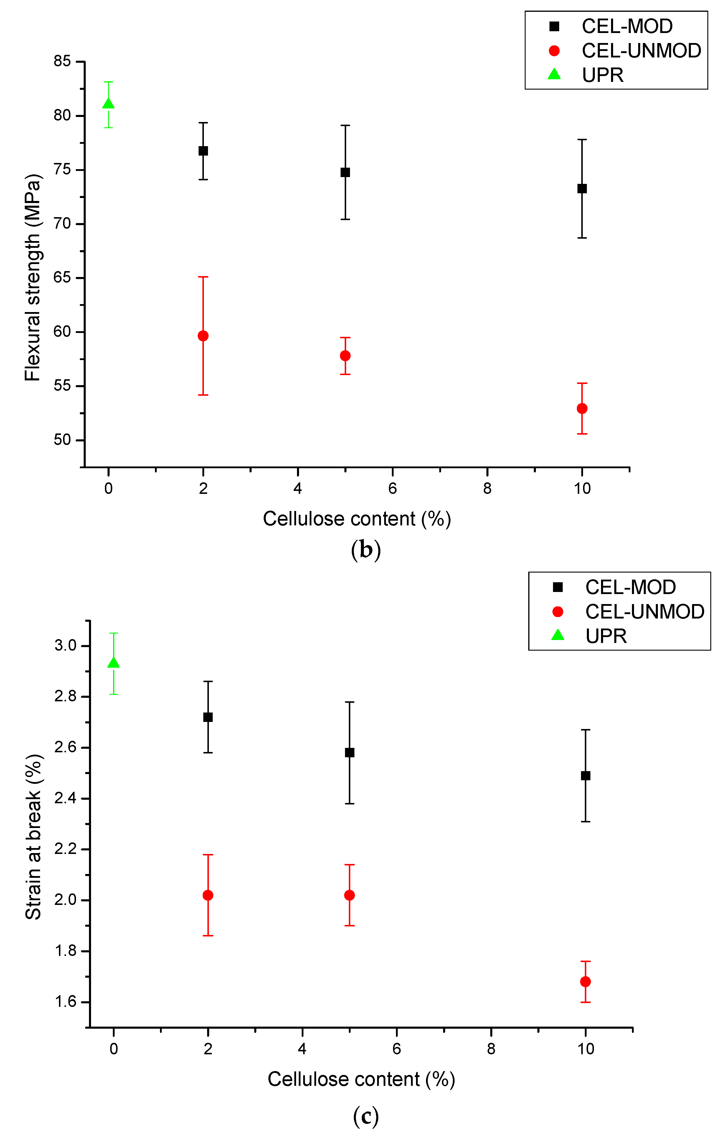 Materials 13 00062 g004b