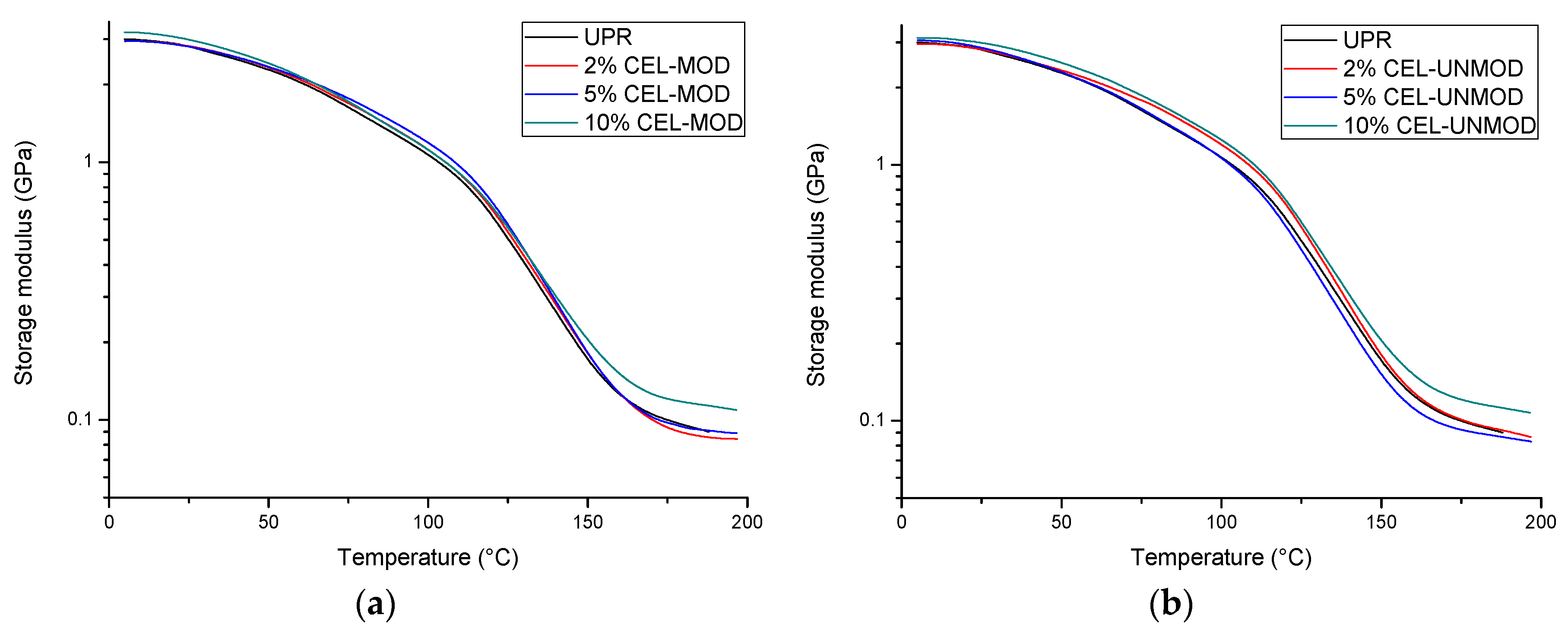 Materials 13 00062 g005
