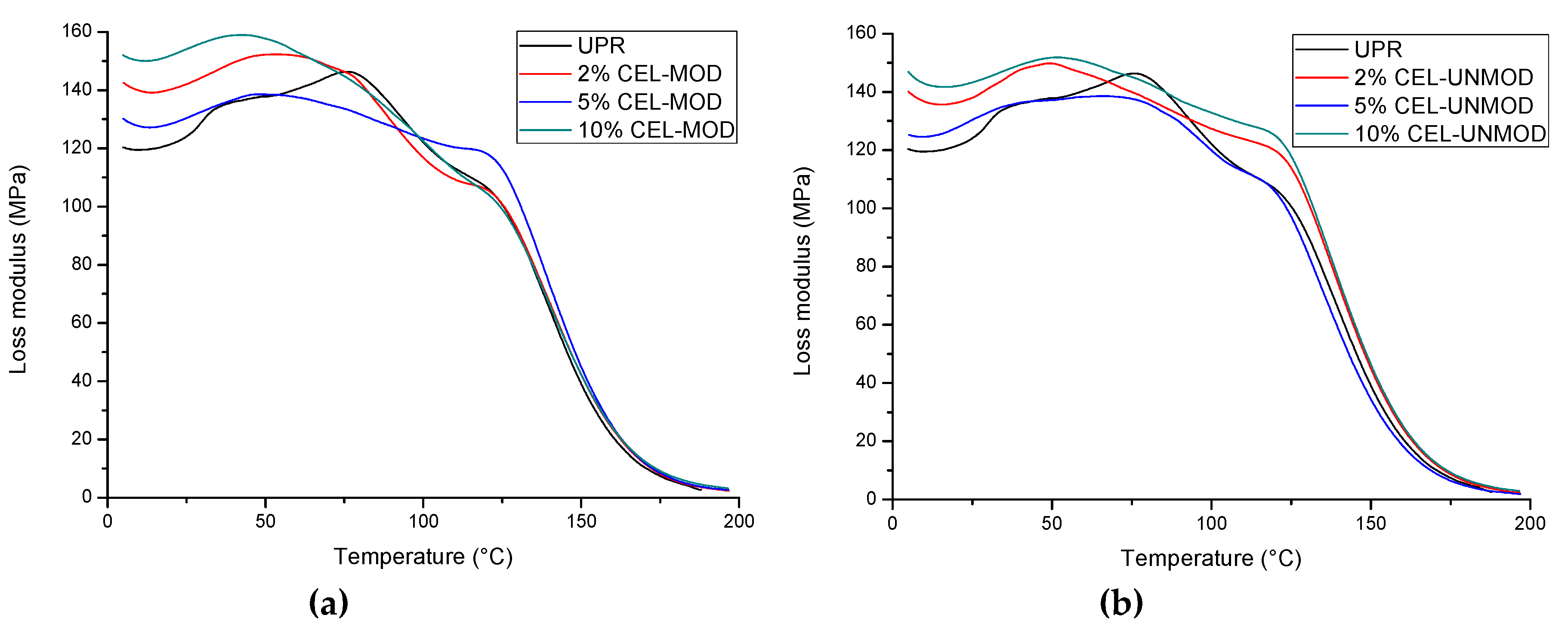 Materials 13 00062 g006