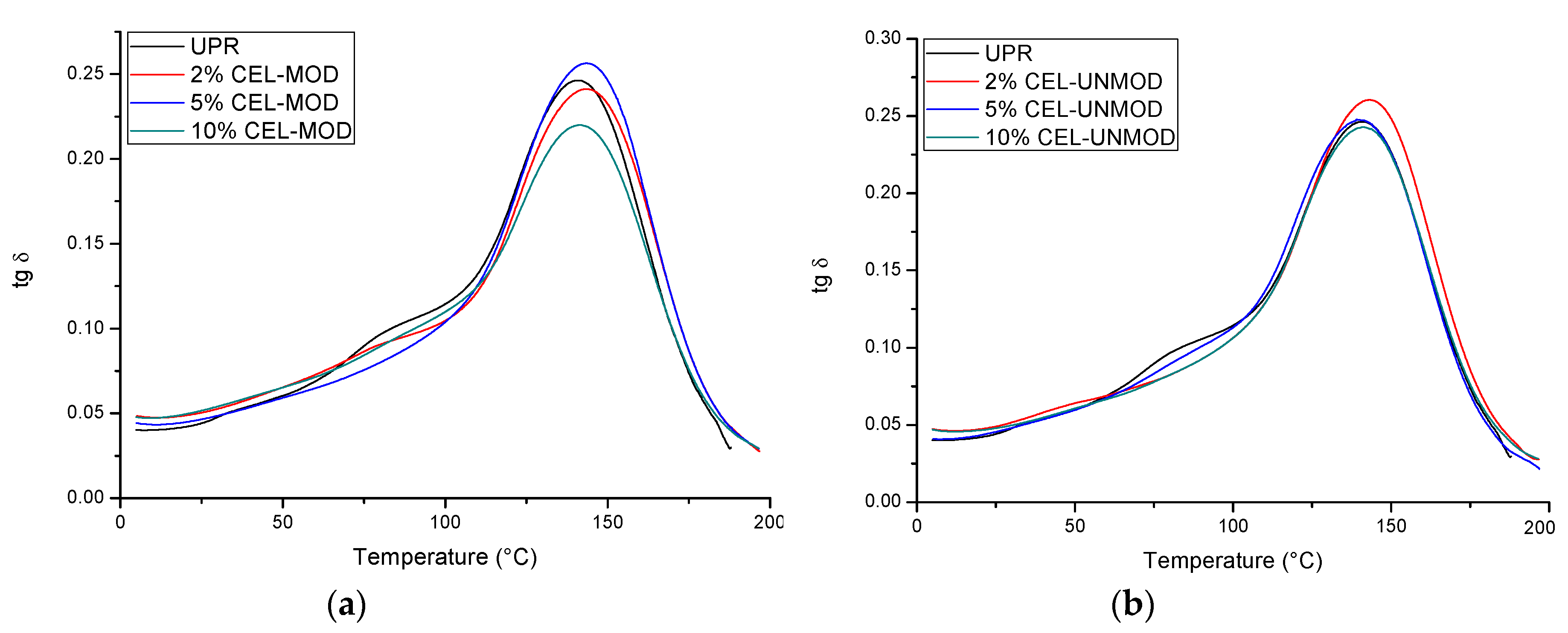 Materials 13 00062 g007