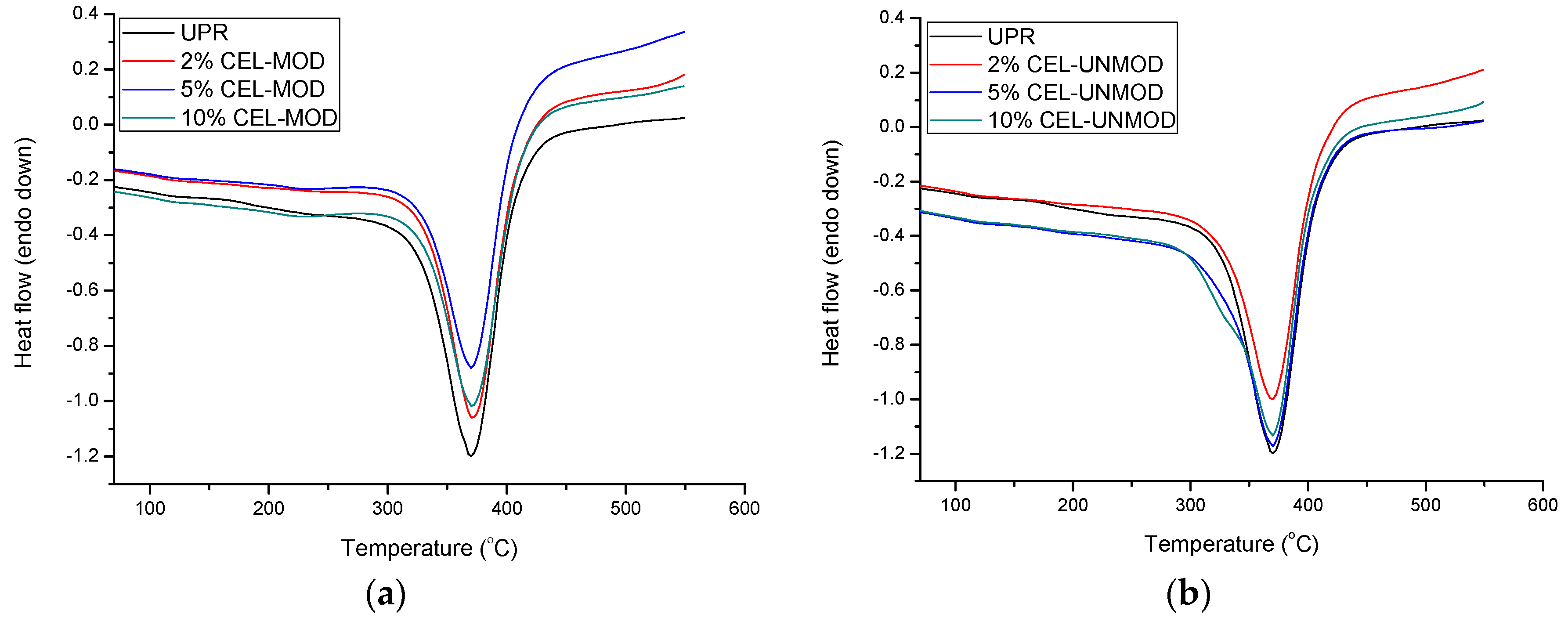 Materials 13 00062 g011