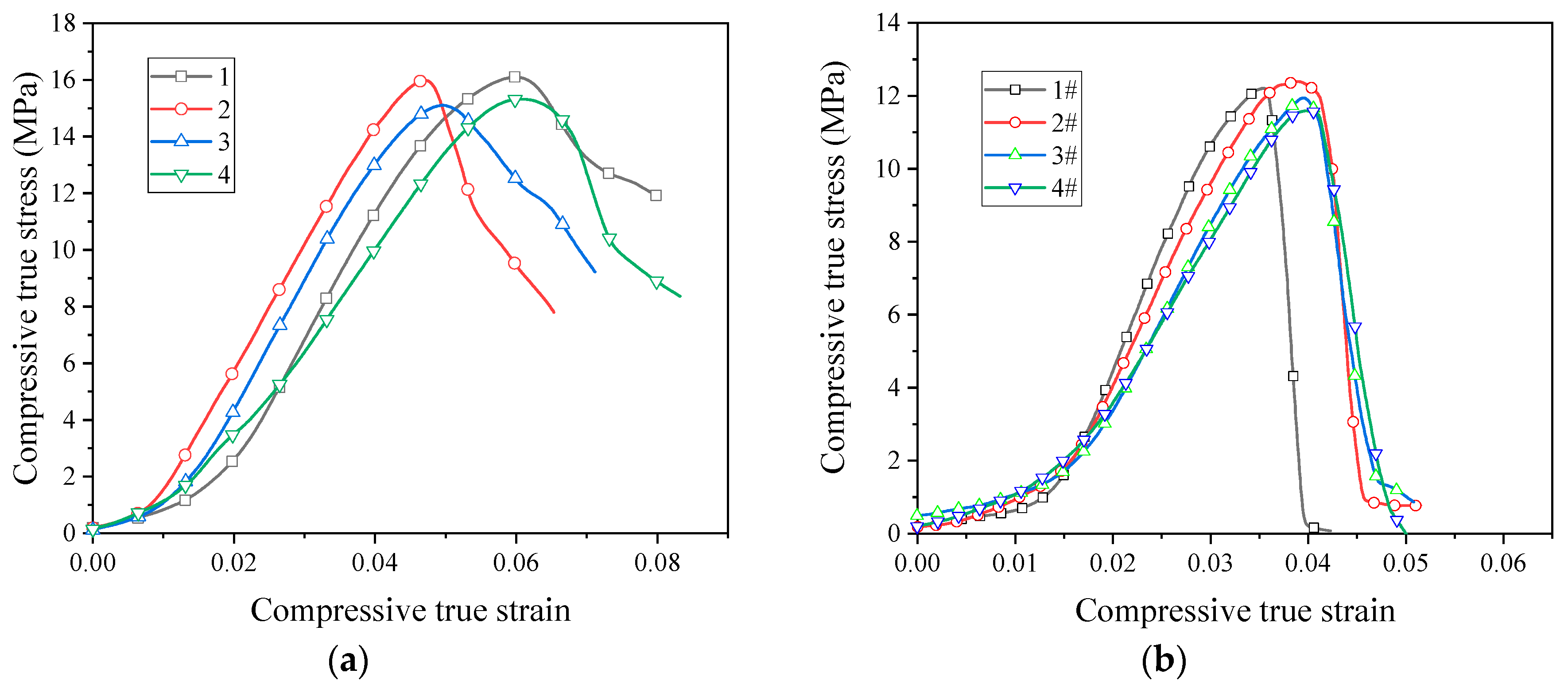 Materials 13 00066 g007 Materials 13 00066 g007
