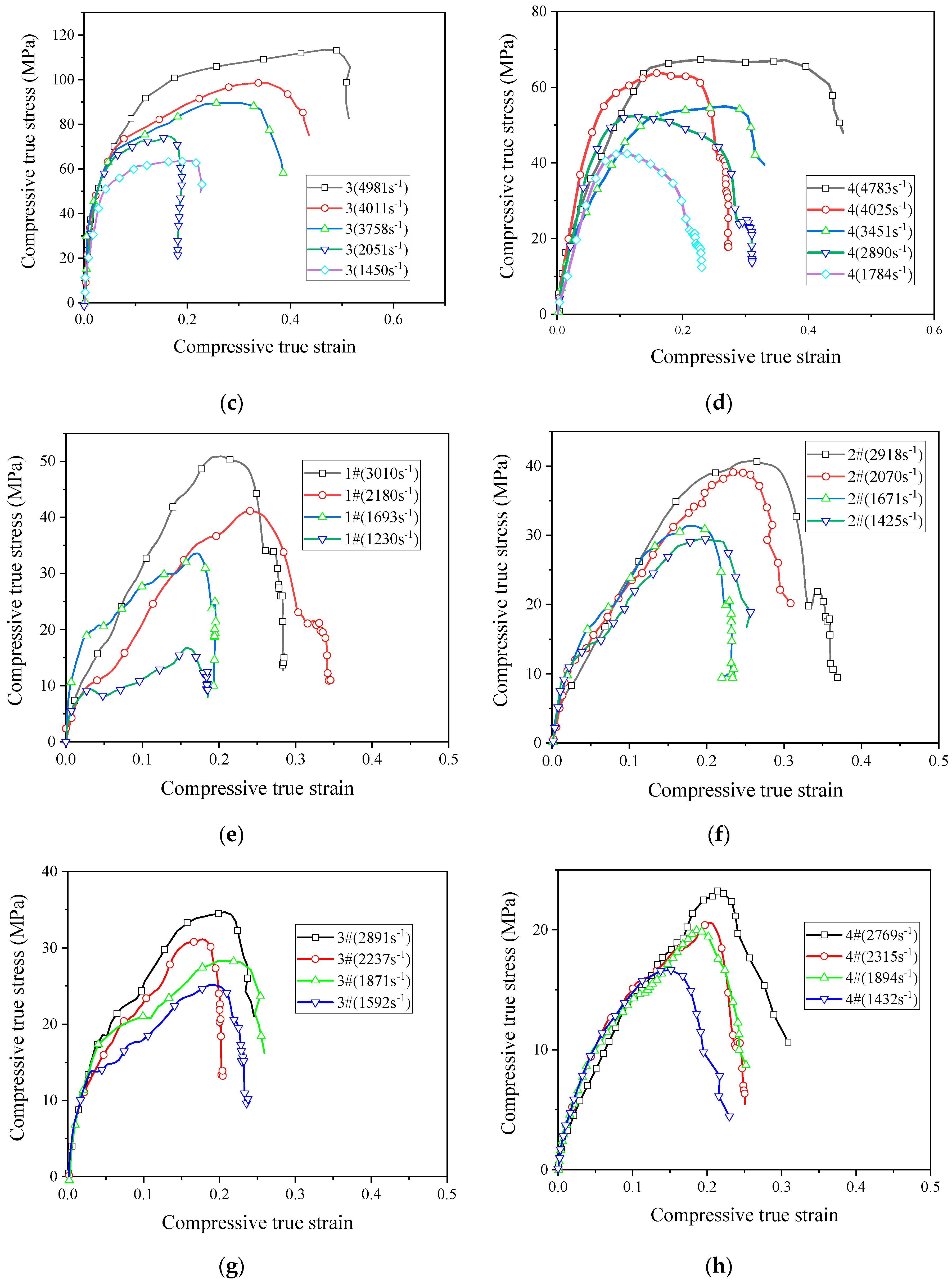 Materials 13 00066 g009b Materials 13 00066 g009b
