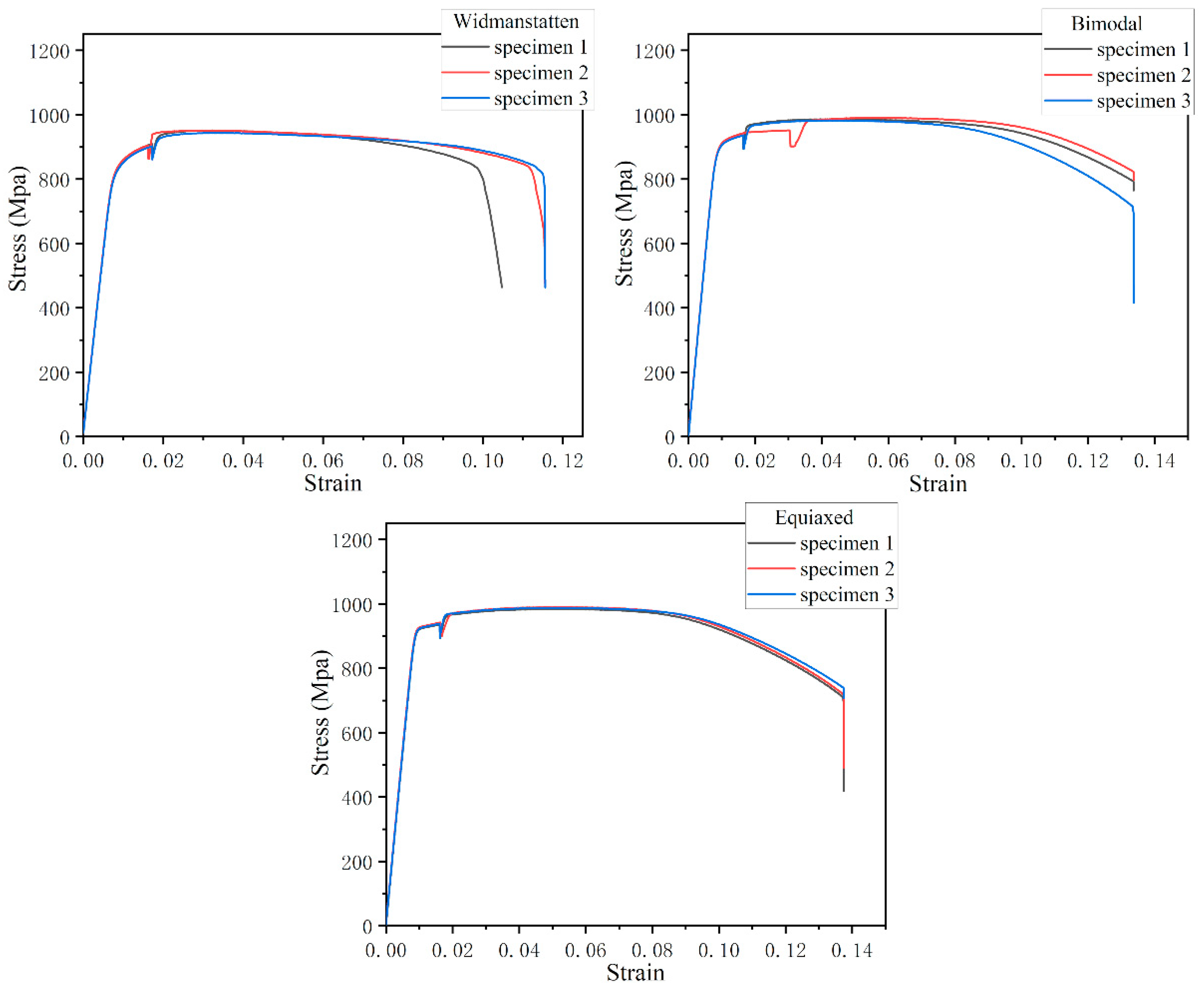 Materials 13 00068 g002 Materials 13 00068 g002