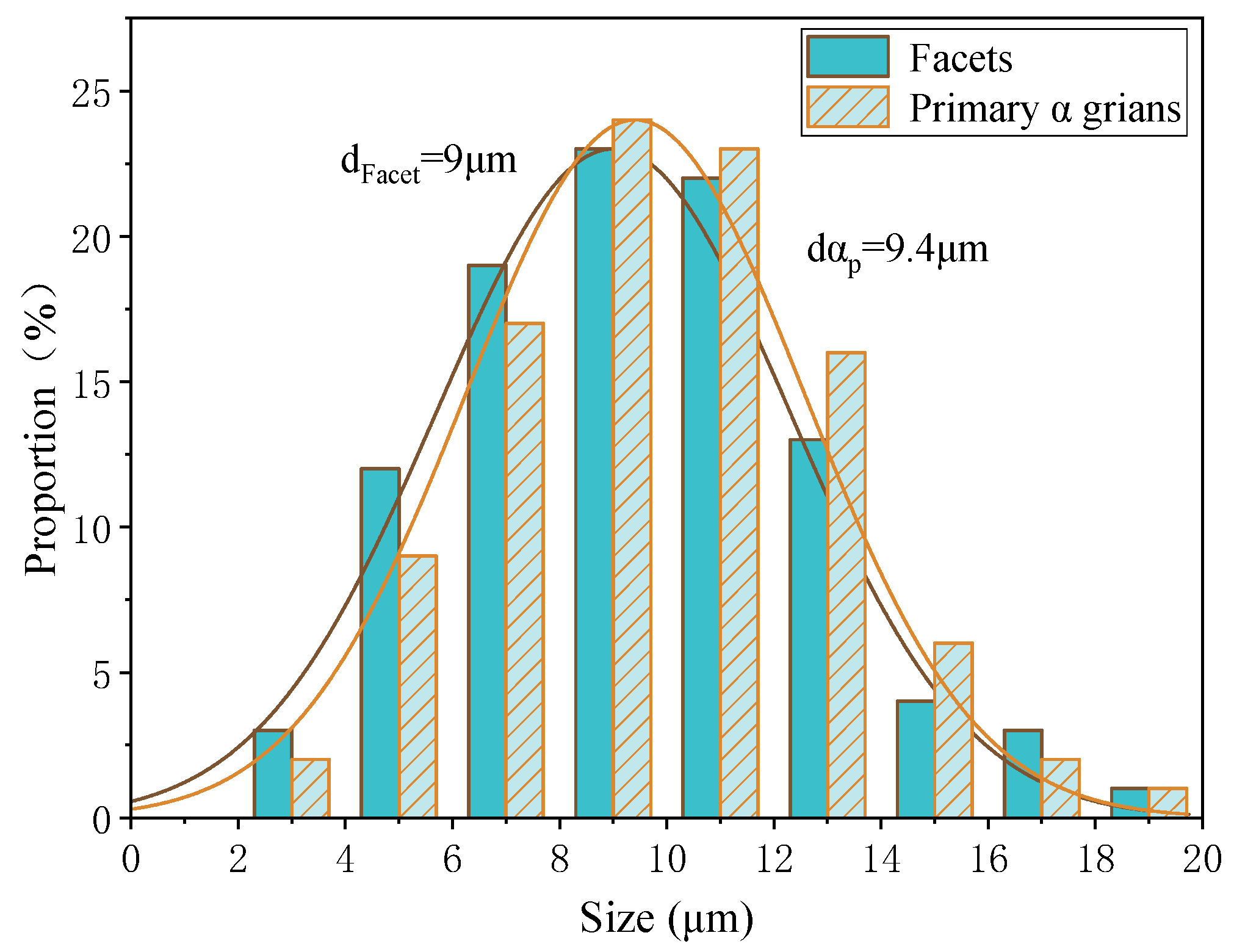 Materials 13 00068 g013 Materials 13 00068 g013