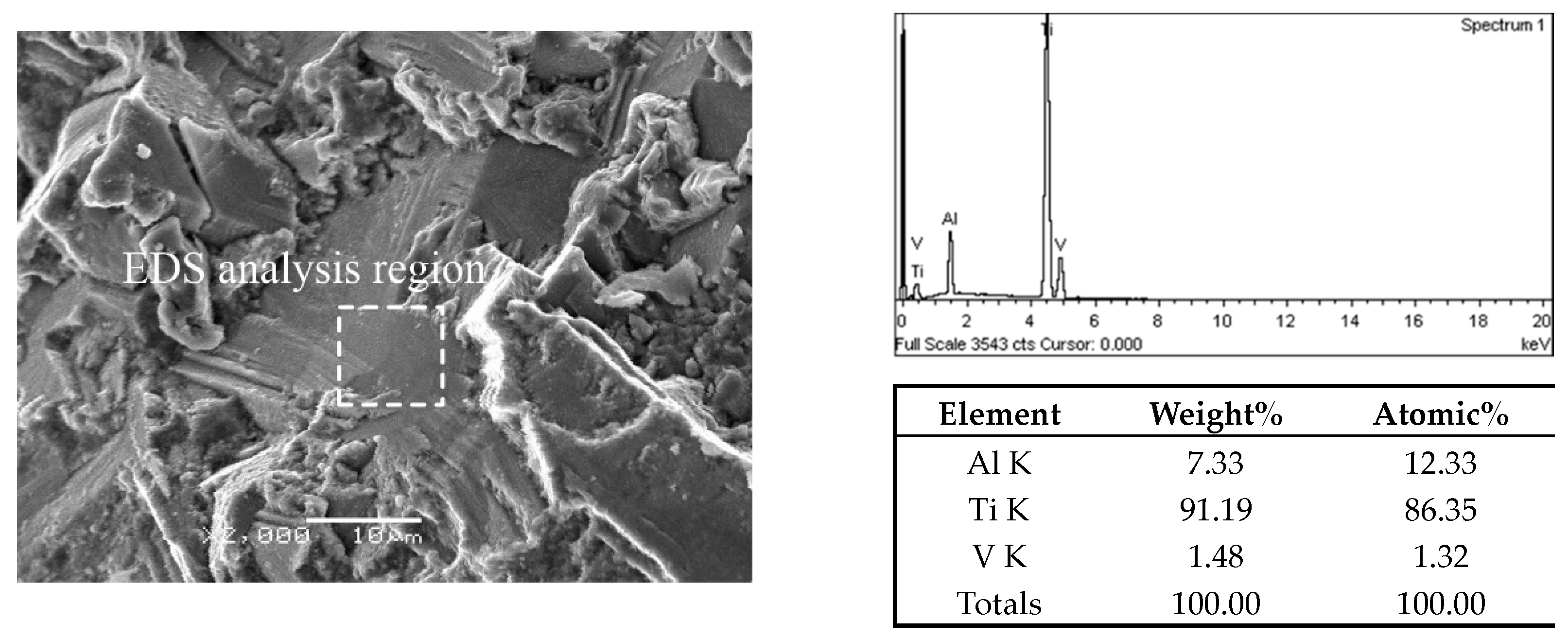 Materials 13 00068 g015 Materials 13 00068 g015