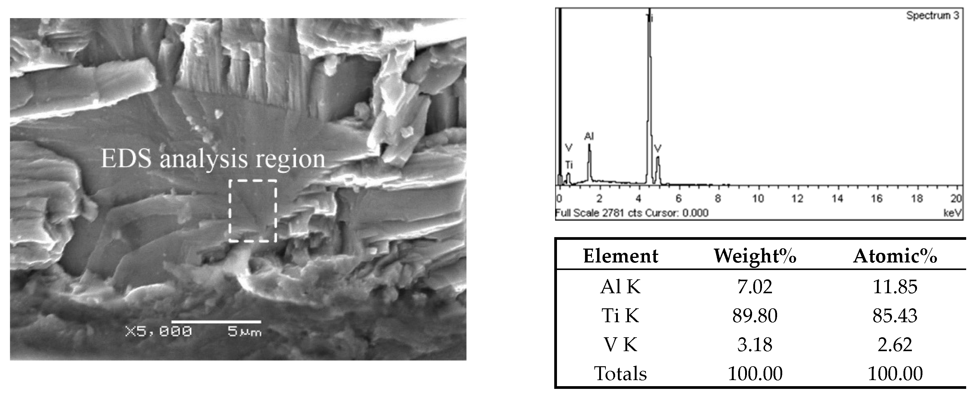 Materials 13 00068 g016 Materials 13 00068 g016