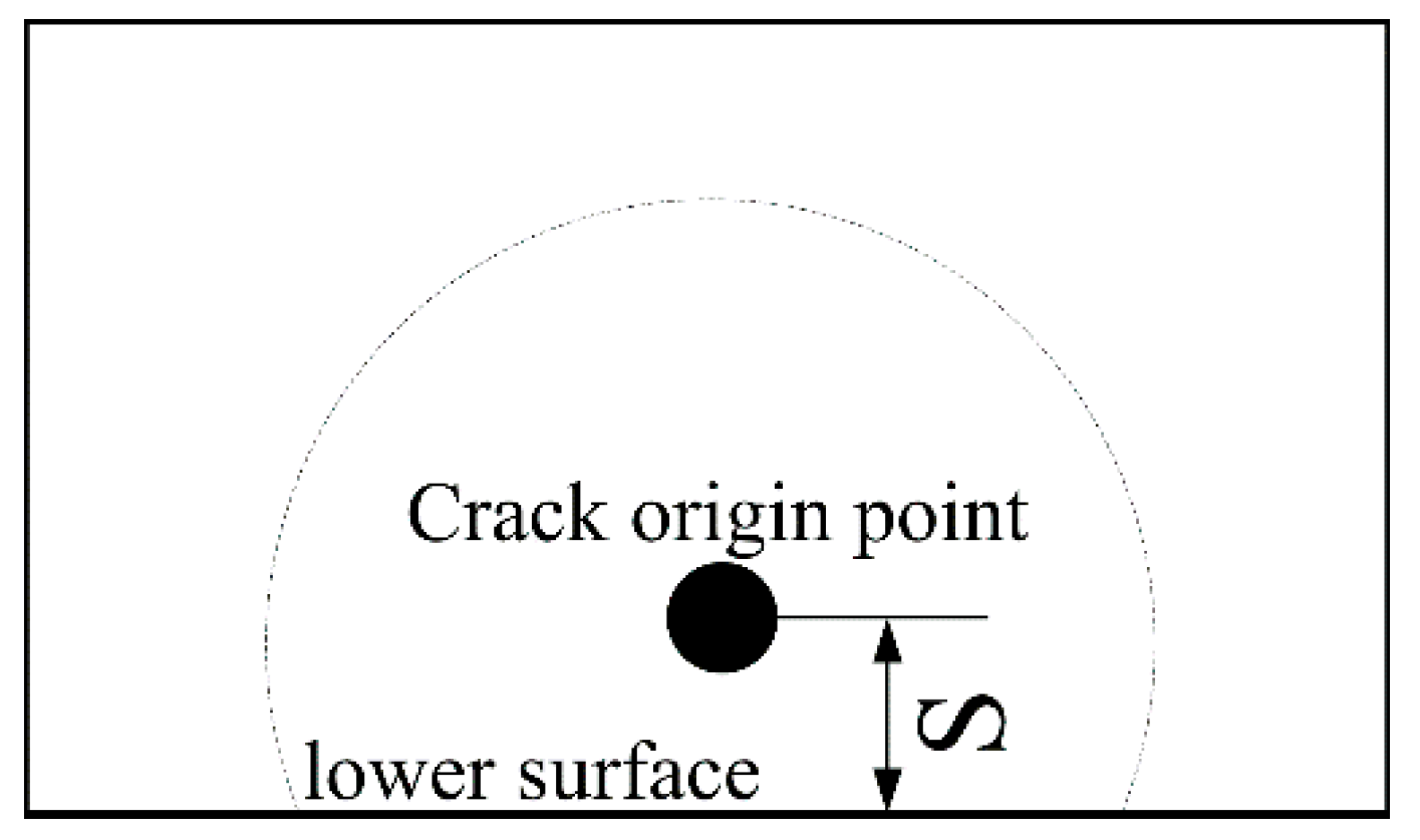 Materials 13 00068 g018 Materials 13 00068 g018