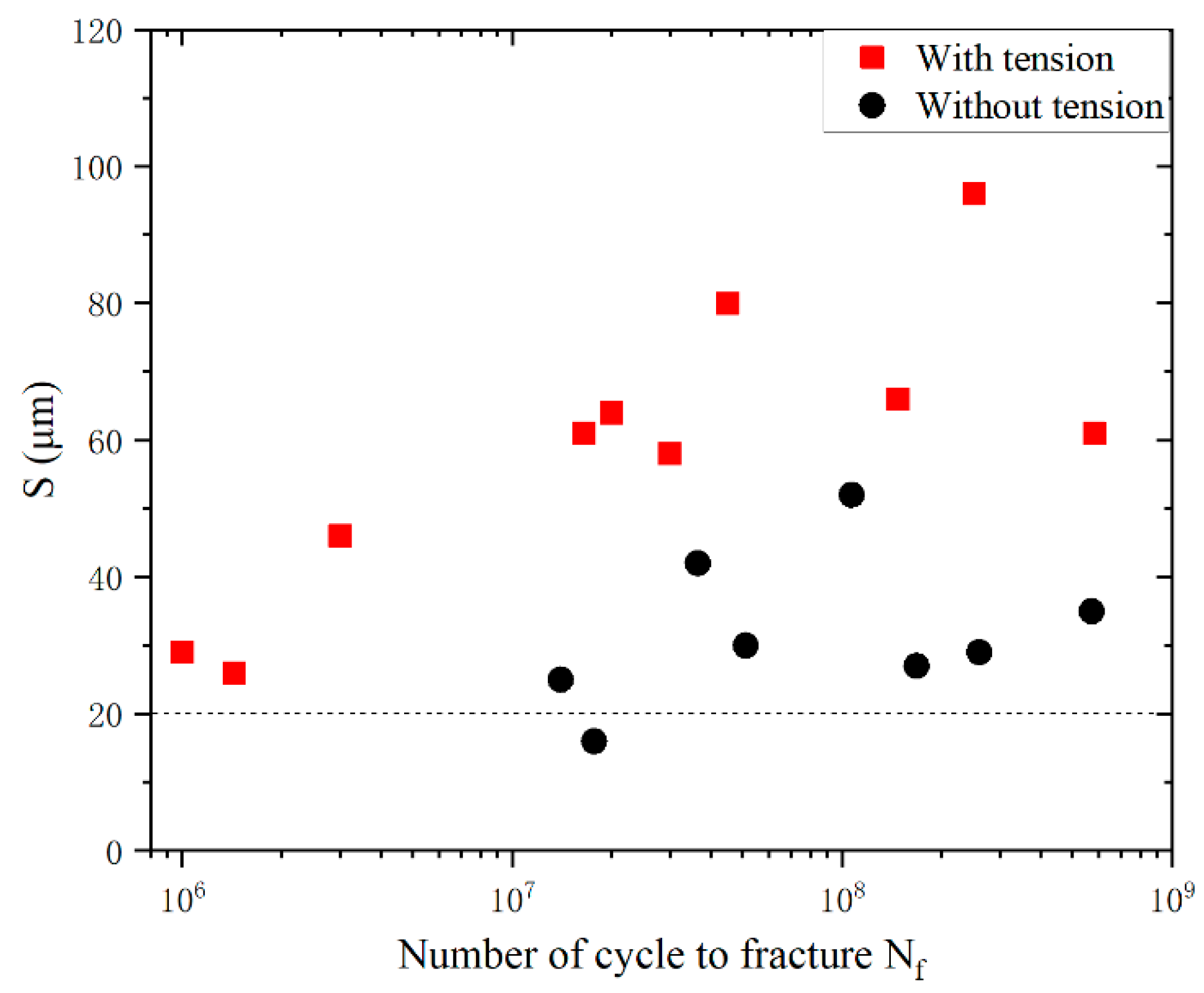 Materials 13 00068 g019 Materials 13 00068 g019