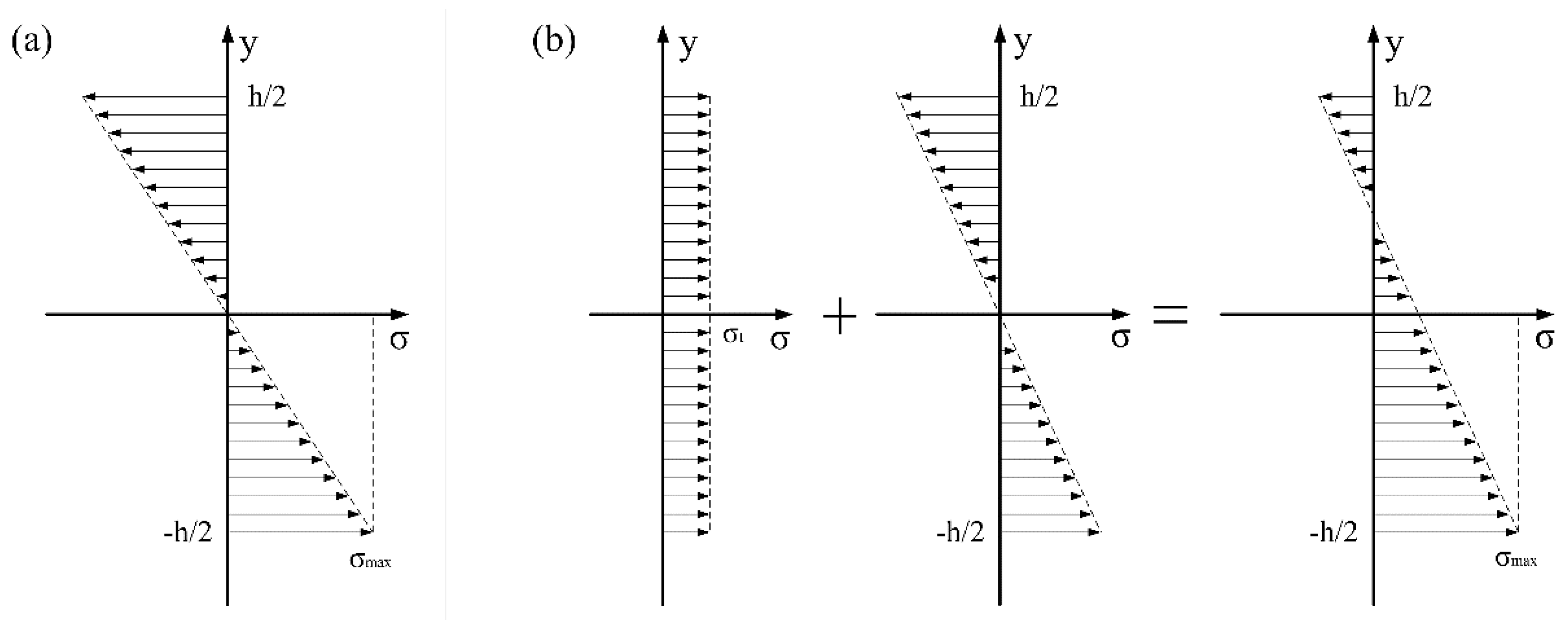 Materials 13 00068 g020 Materials 13 00068 g020