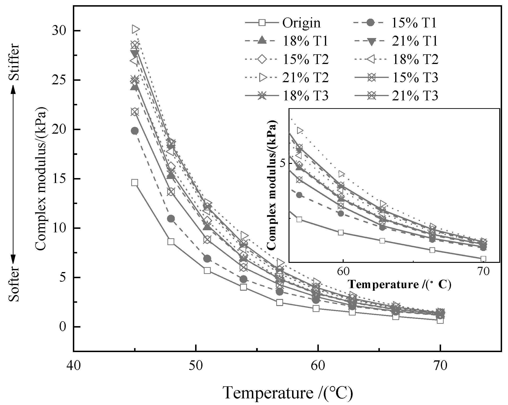 Materials 13 00069 g002 Materials 13 00069 g002