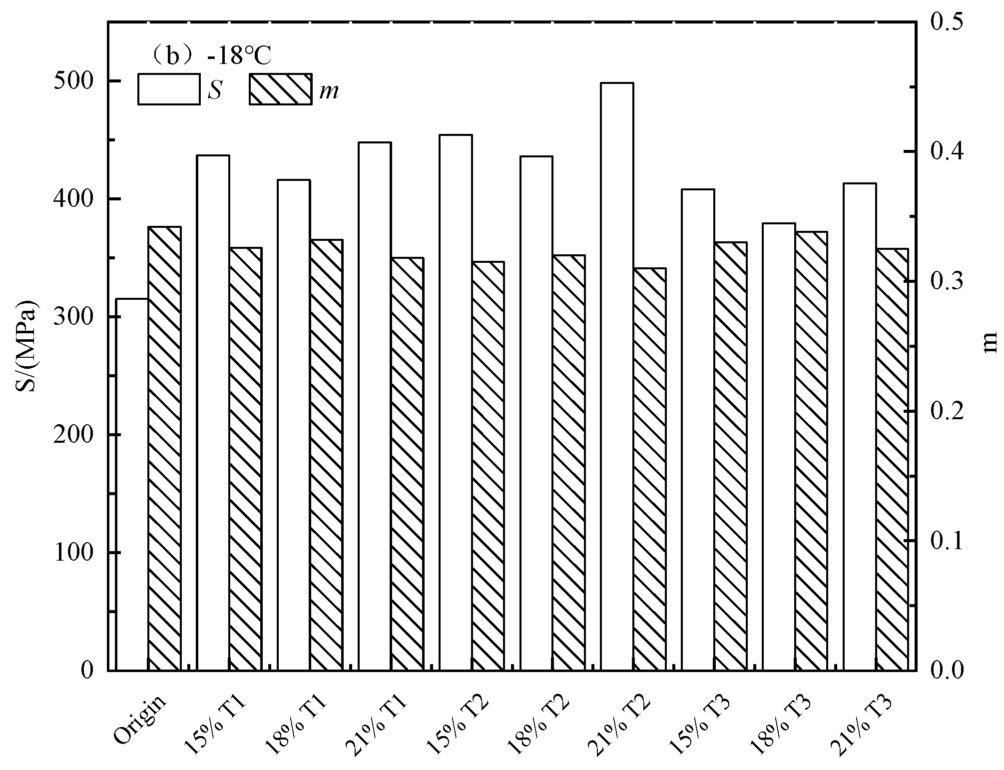 Materials 13 00069 g007b Materials 13 00069 g007b