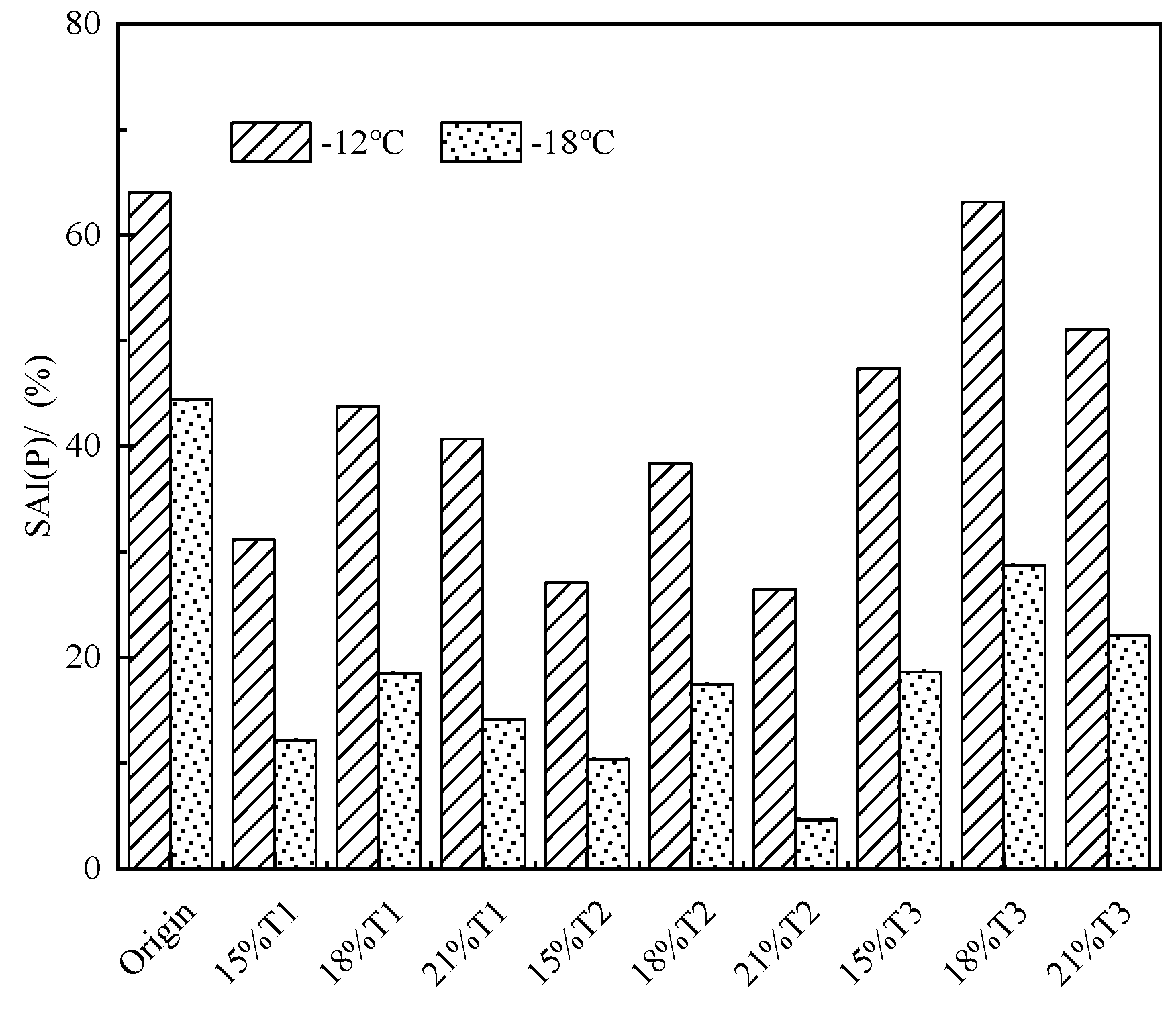 Materials 13 00069 g010 Materials 13 00069 g010