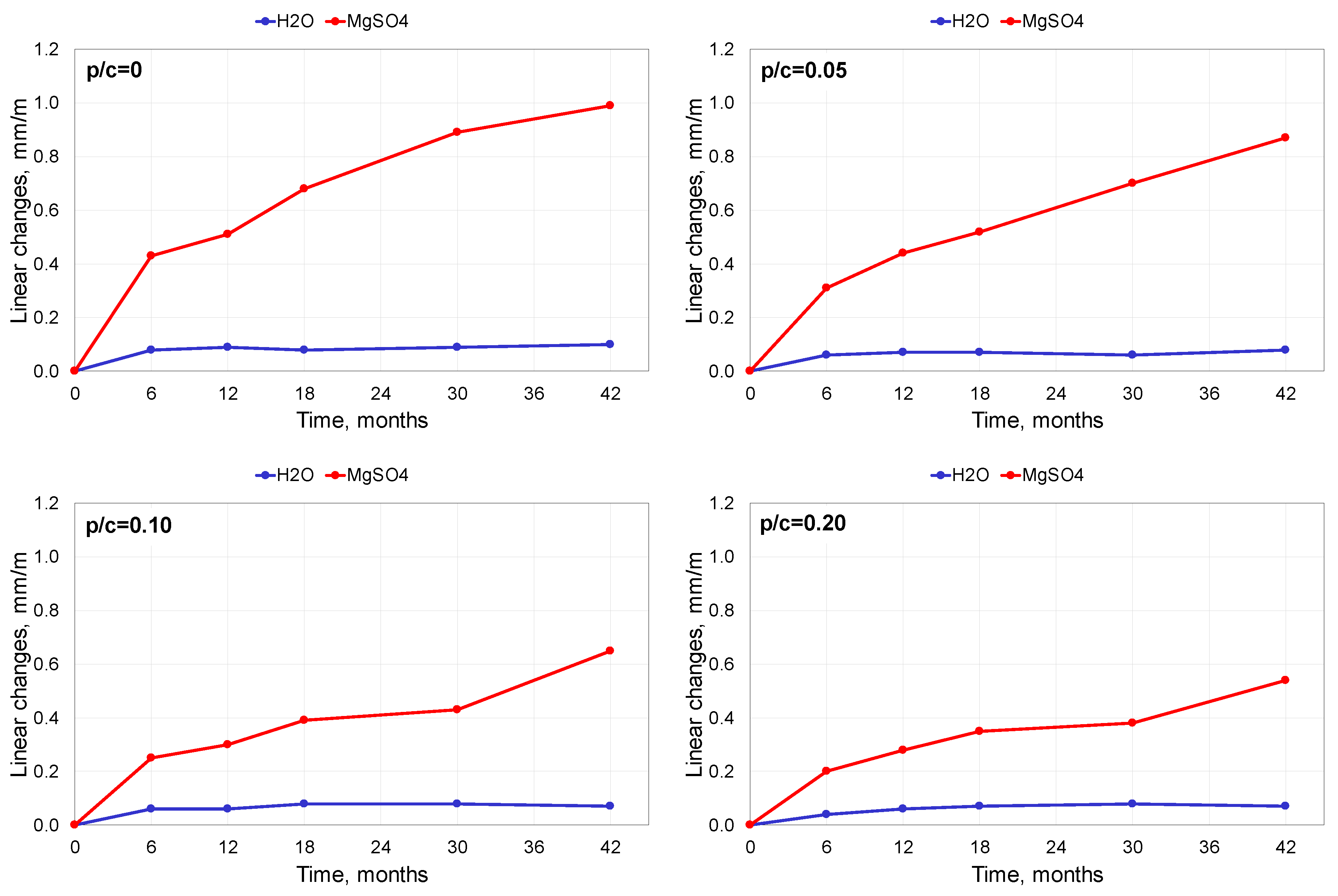 Materials 13 00071 g001