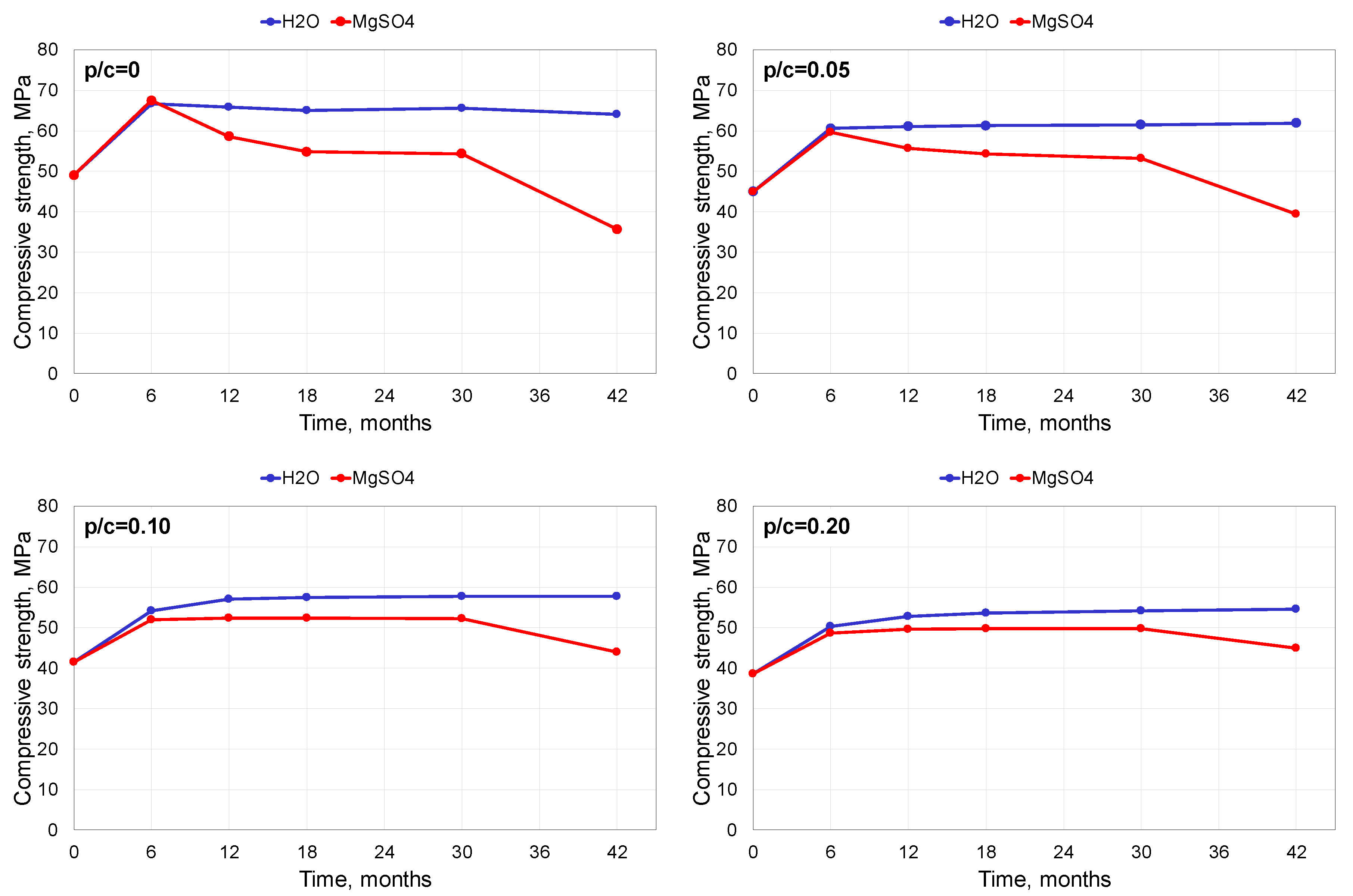 Materials 13 00071 g004