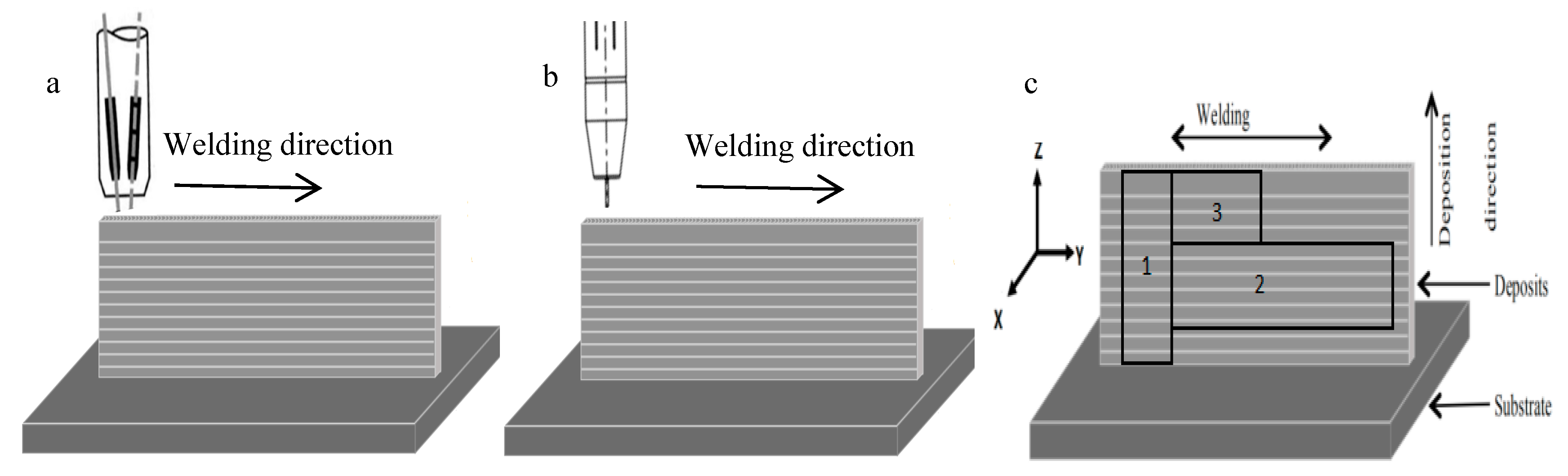 Materials 13 00073 g001