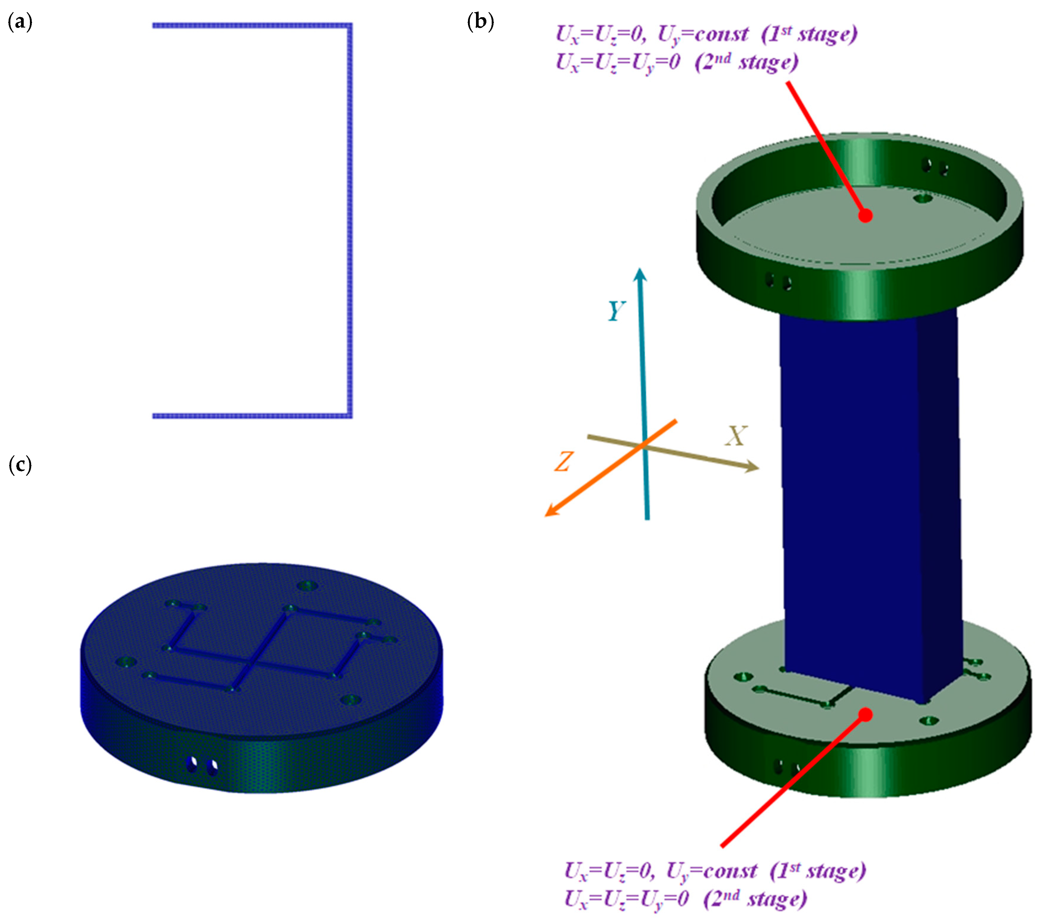 Materials 13 00074 g003 Materials 13 00074 g003