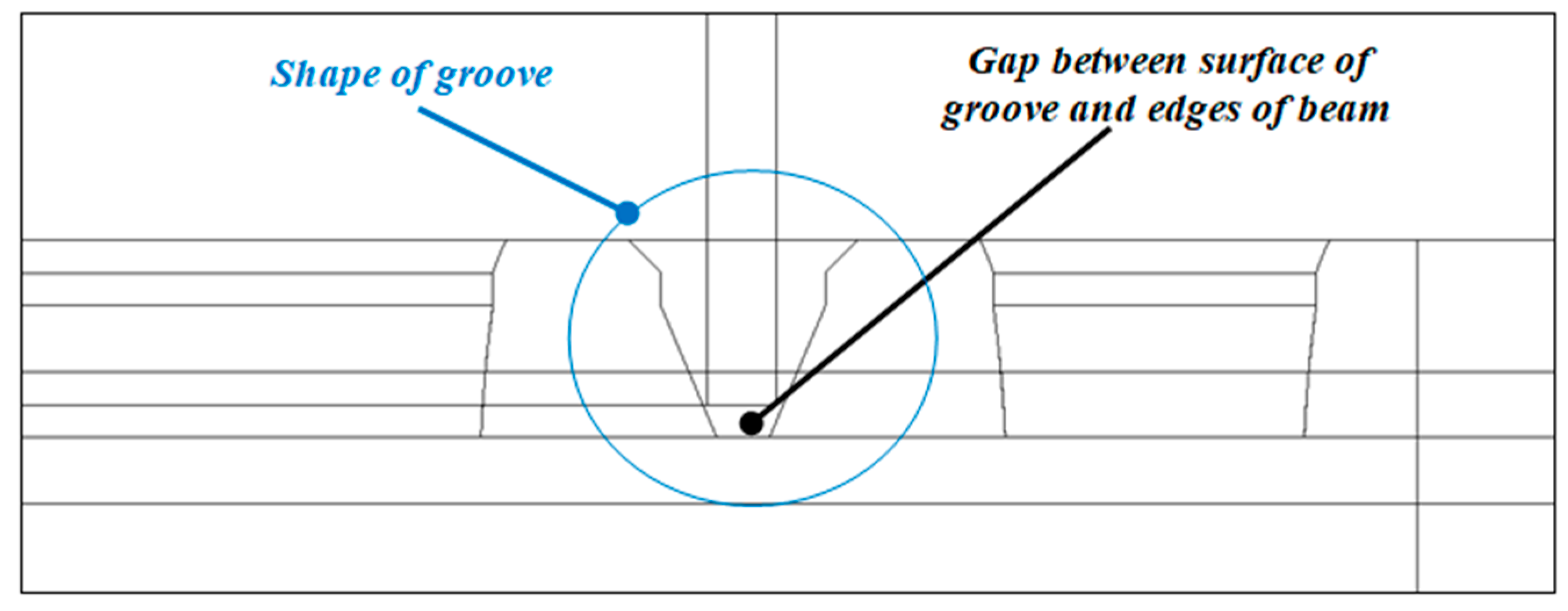 Materials 13 00074 g004 Materials 13 00074 g004